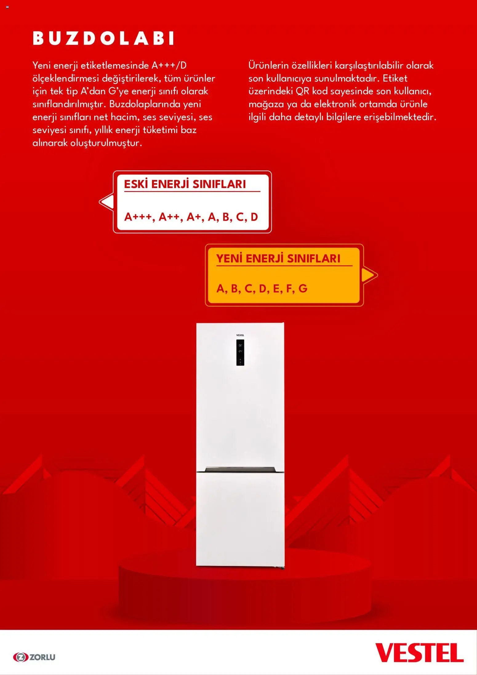 Vestel - Enerji Sınıfı Broşür