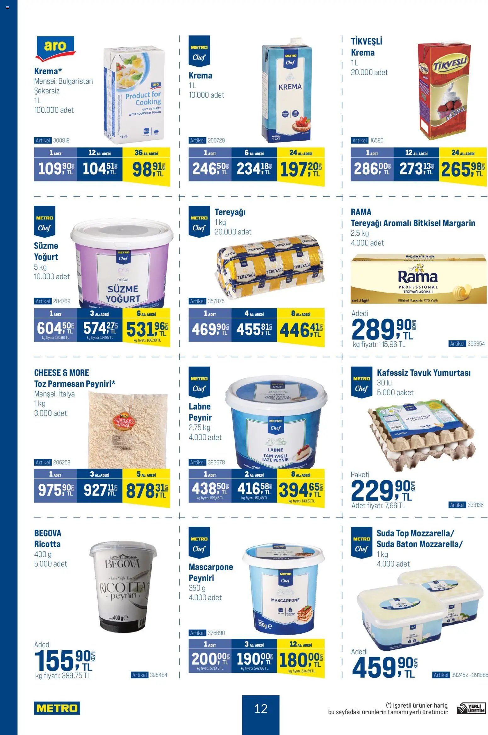 Metro - Dünya Mutfakları