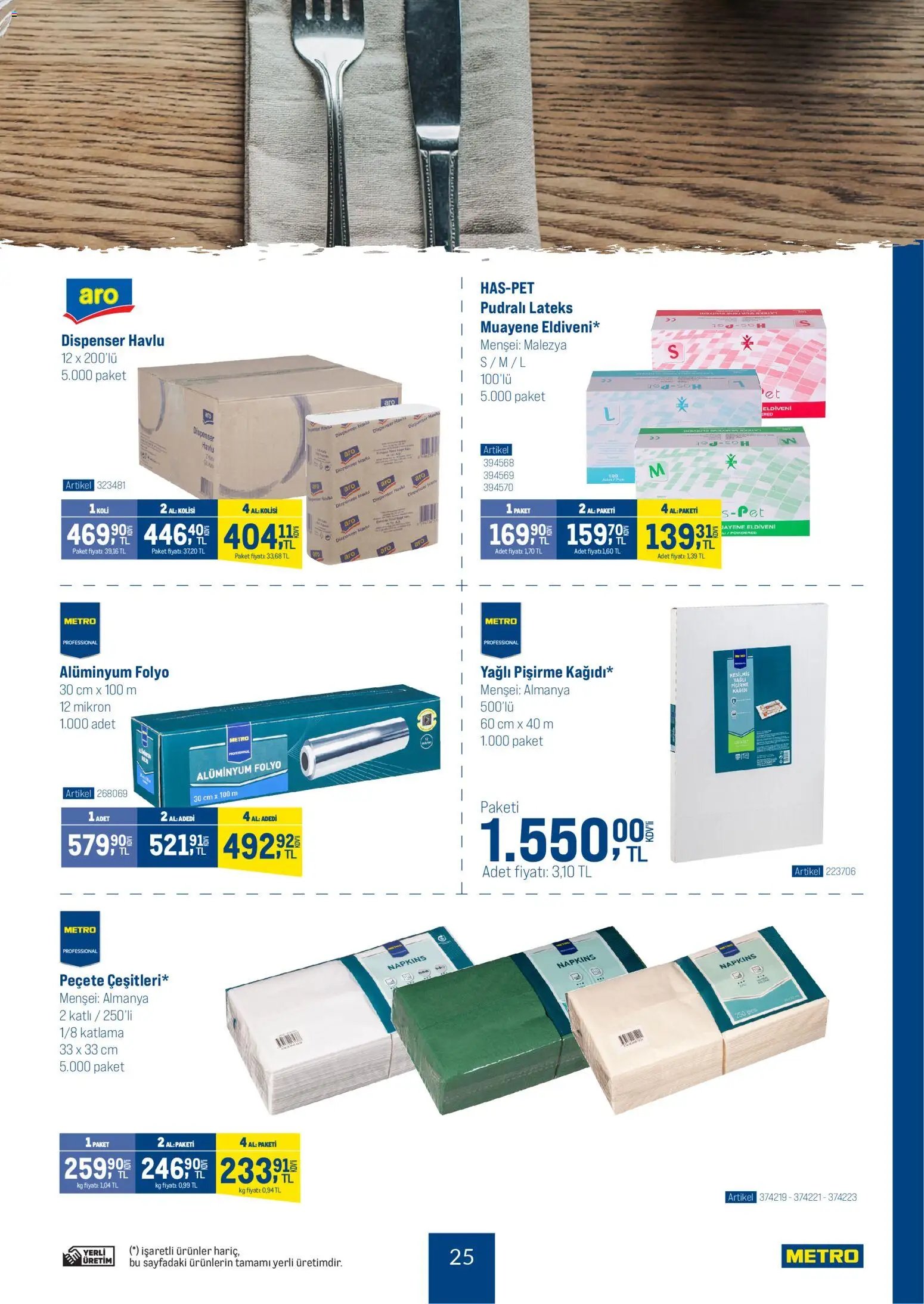 Metro - Dünya Mutfakları