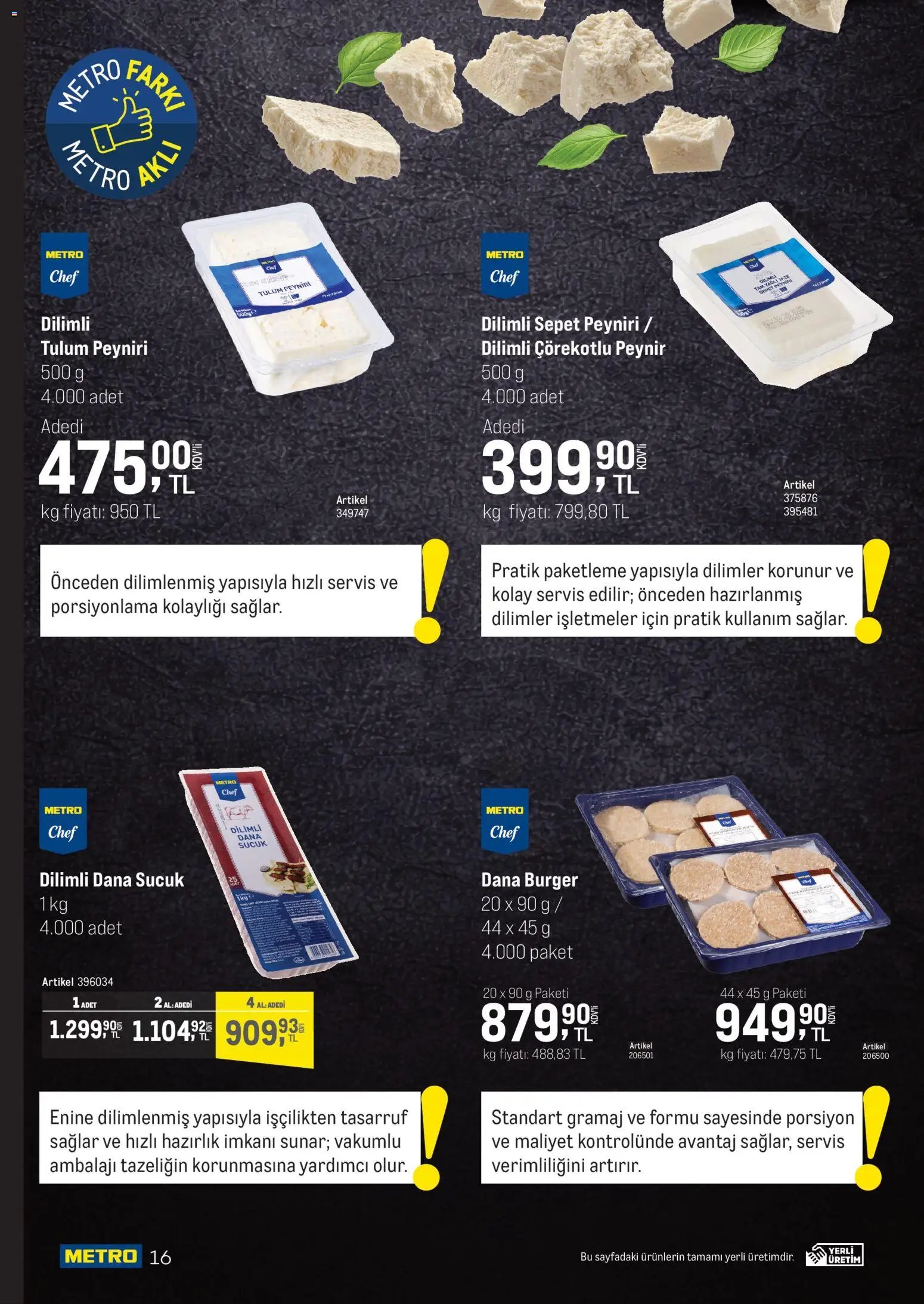 Metro - Şehir Otelleri