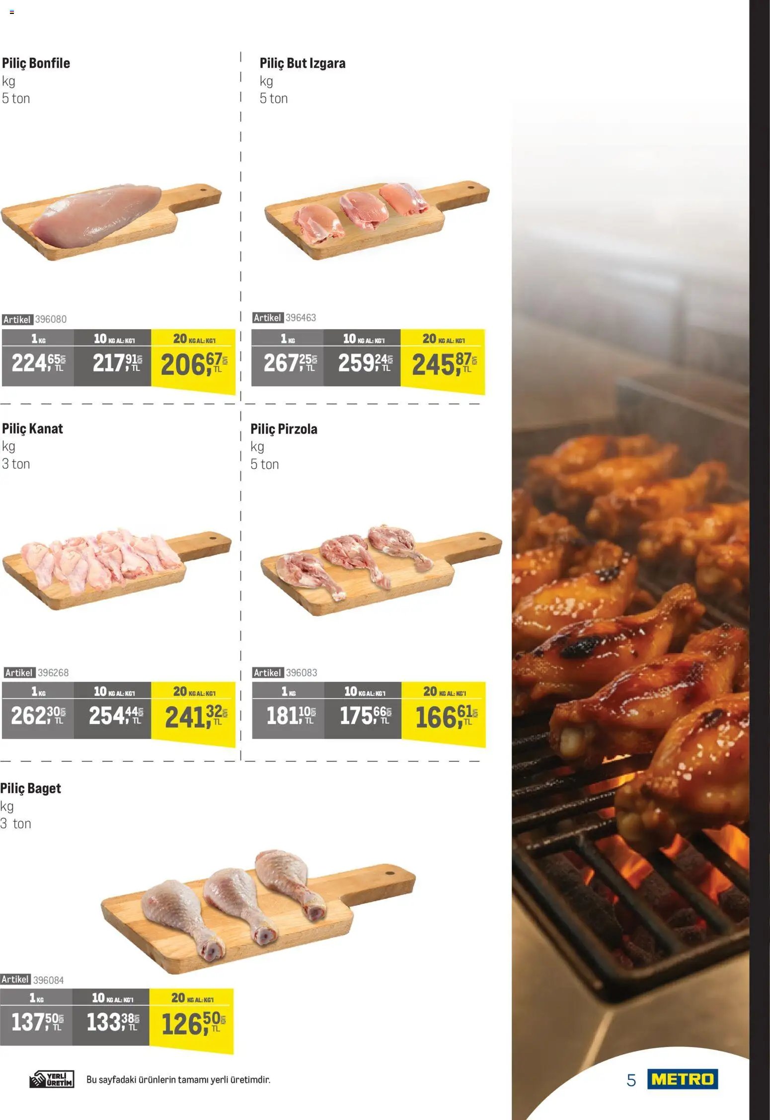 Metro - Şehir Otelleri