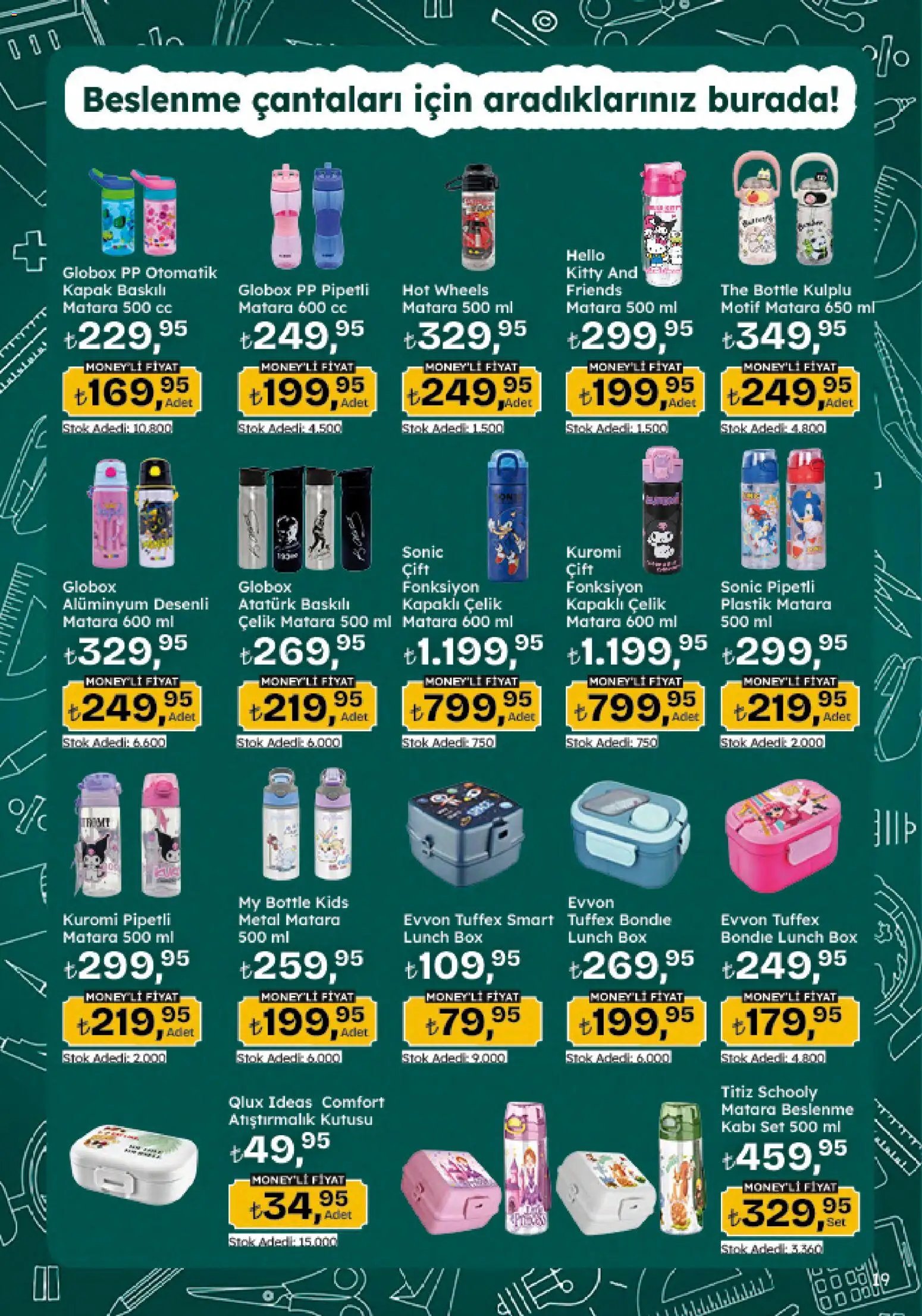 Migros Katalog - 5M Migroskop Dijital