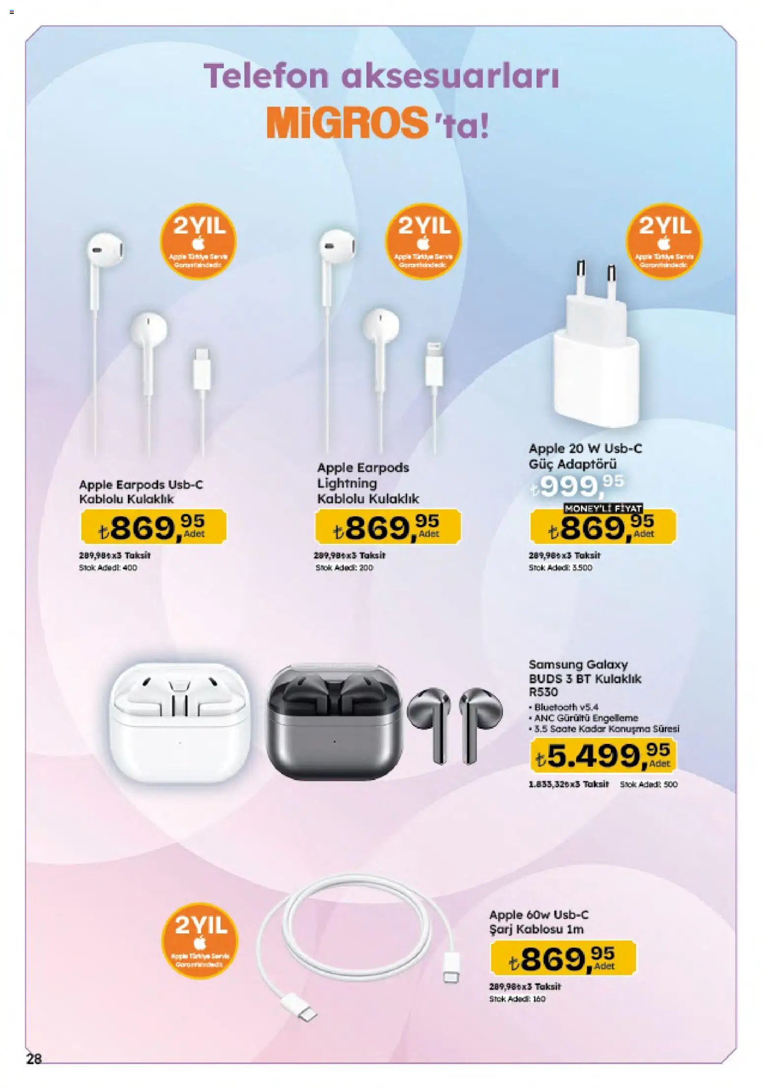 Migros Katalog - 5M Migroskop Dijital