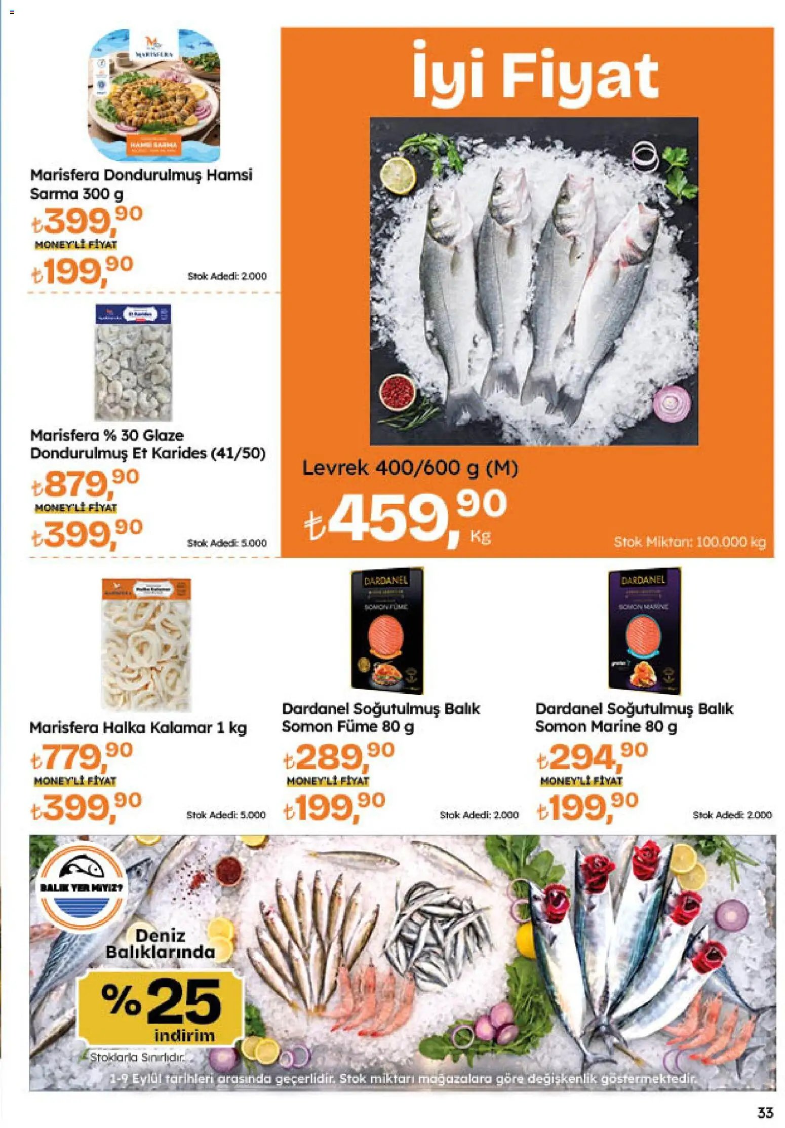 Migros Katalog - 5M Migroskop Dijital