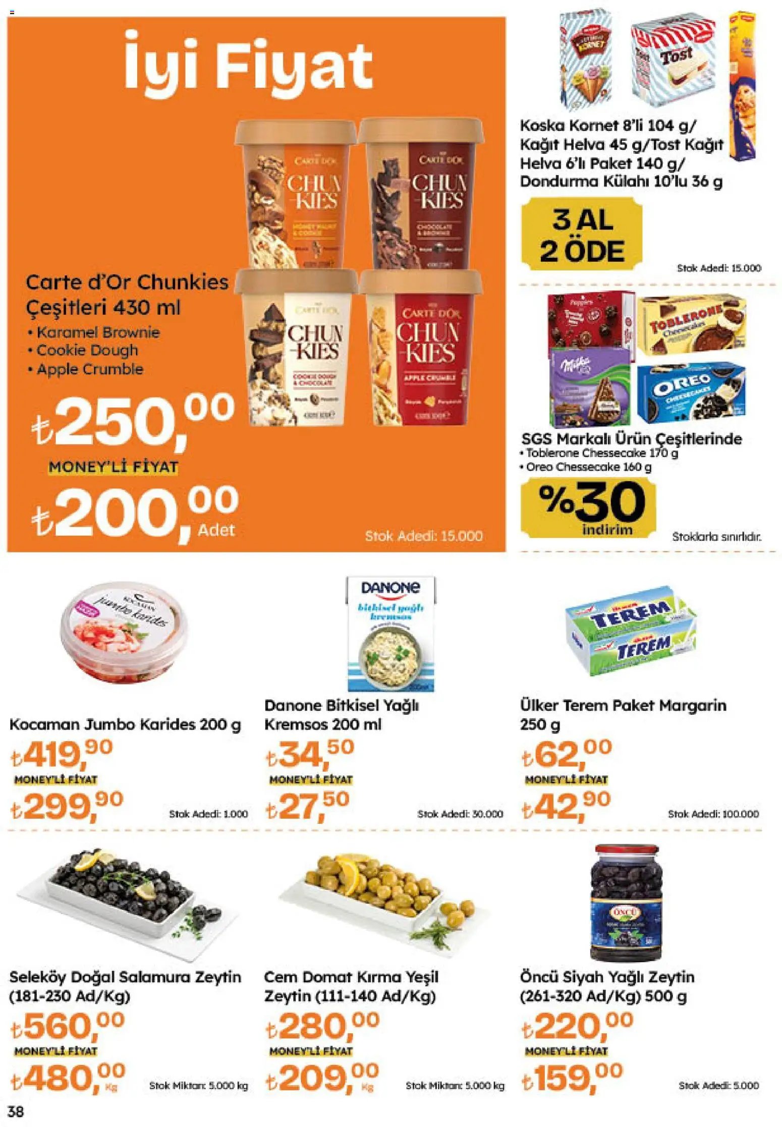 Migros Katalog - 5M Migroskop Dijital