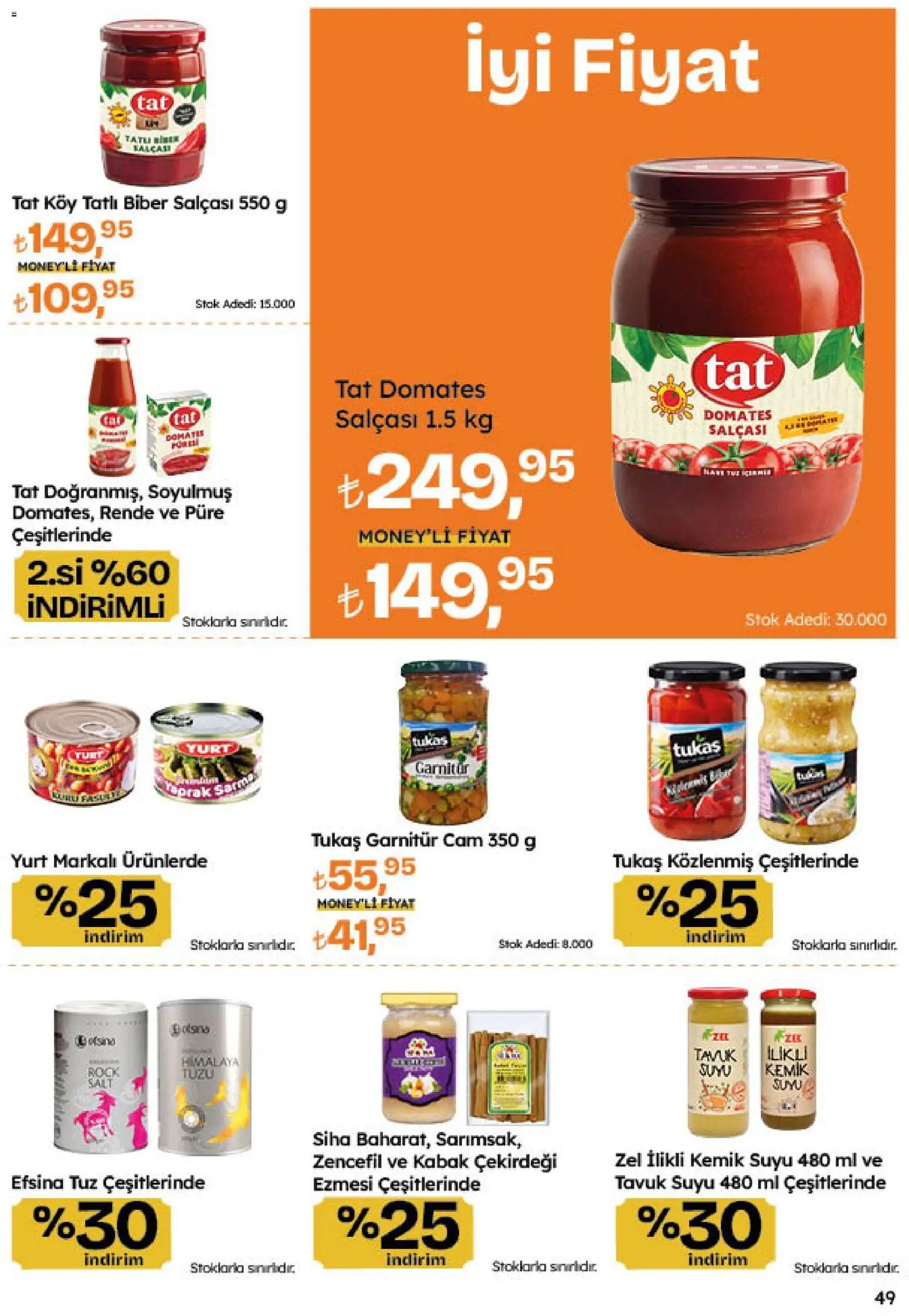 Migros Katalog - 5M Migroskop Dijital