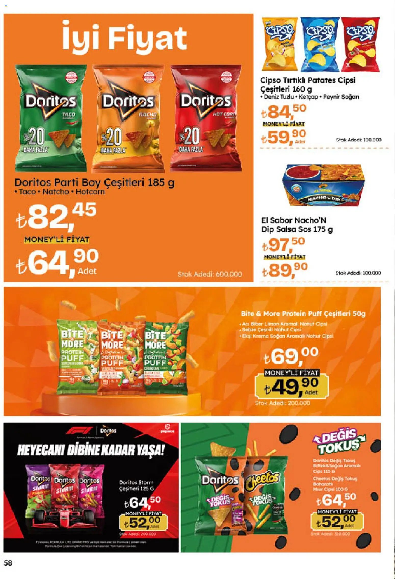 Migros Katalog - 5M Migroskop Dijital