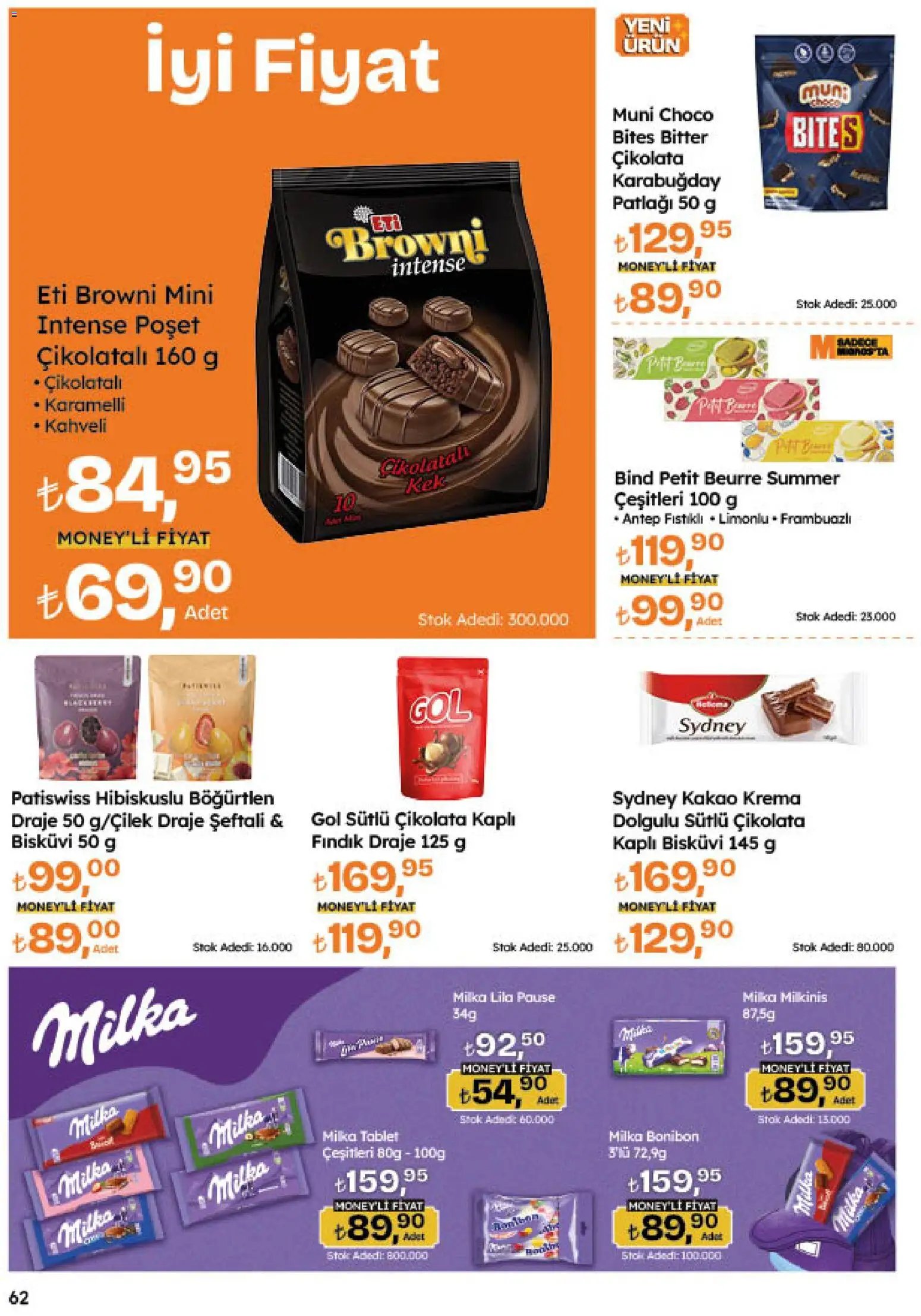 Migros Katalog - 5M Migroskop Dijital