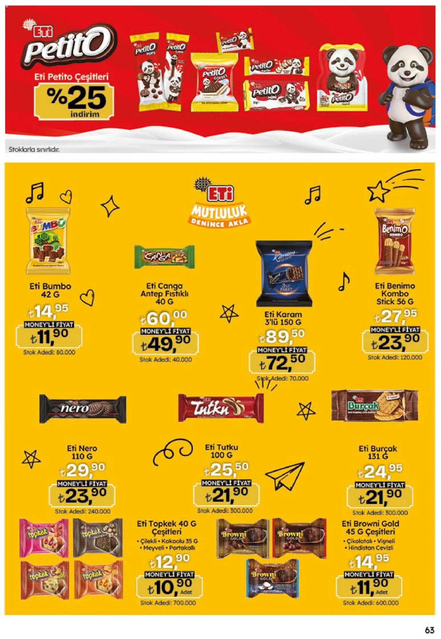 Migros Katalog - 5M Migroskop Dijital