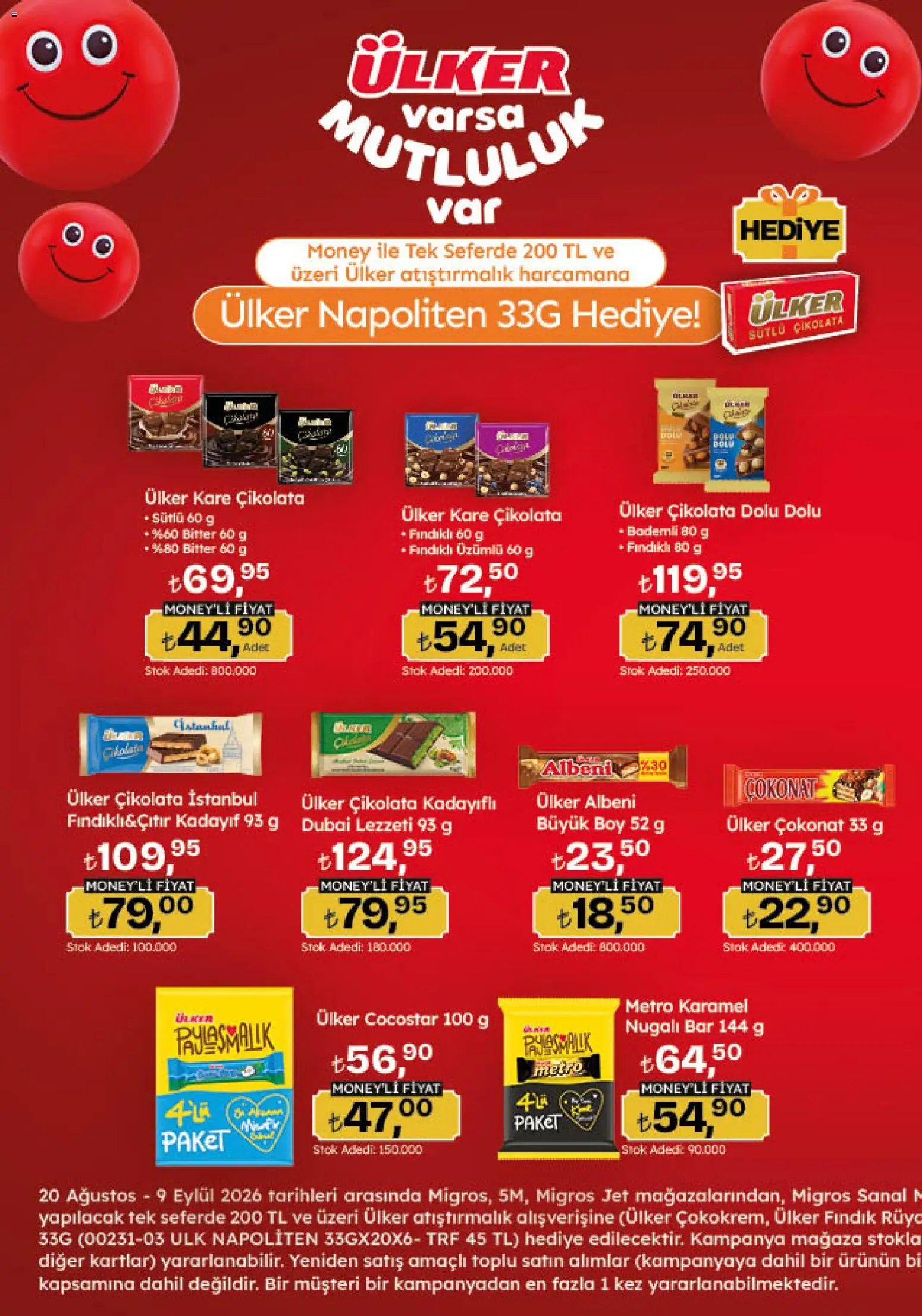 Migros Katalog - 5M Migroskop Dijital