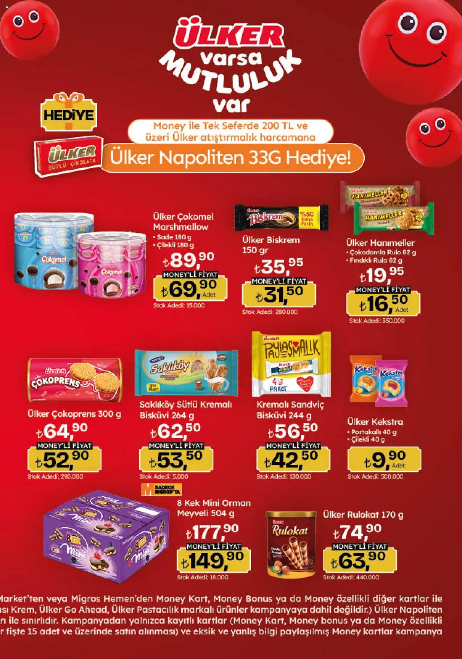 Migros Katalog - 5M Migroskop Dijital
