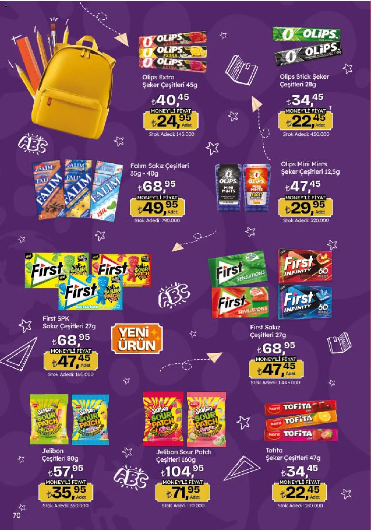 Migros Katalog - 5M Migroskop Dijital