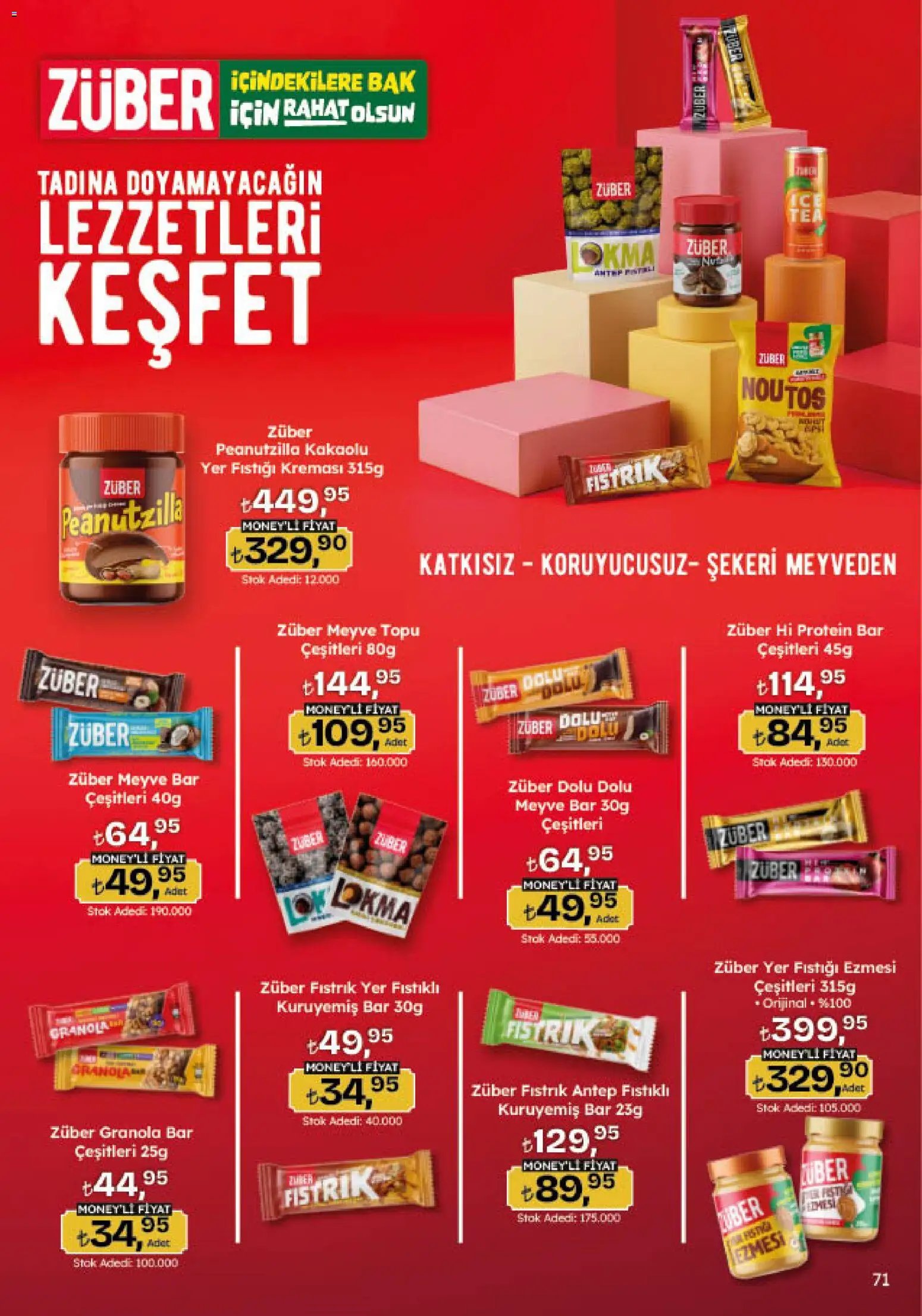 Migros Katalog - 5M Migroskop Dijital