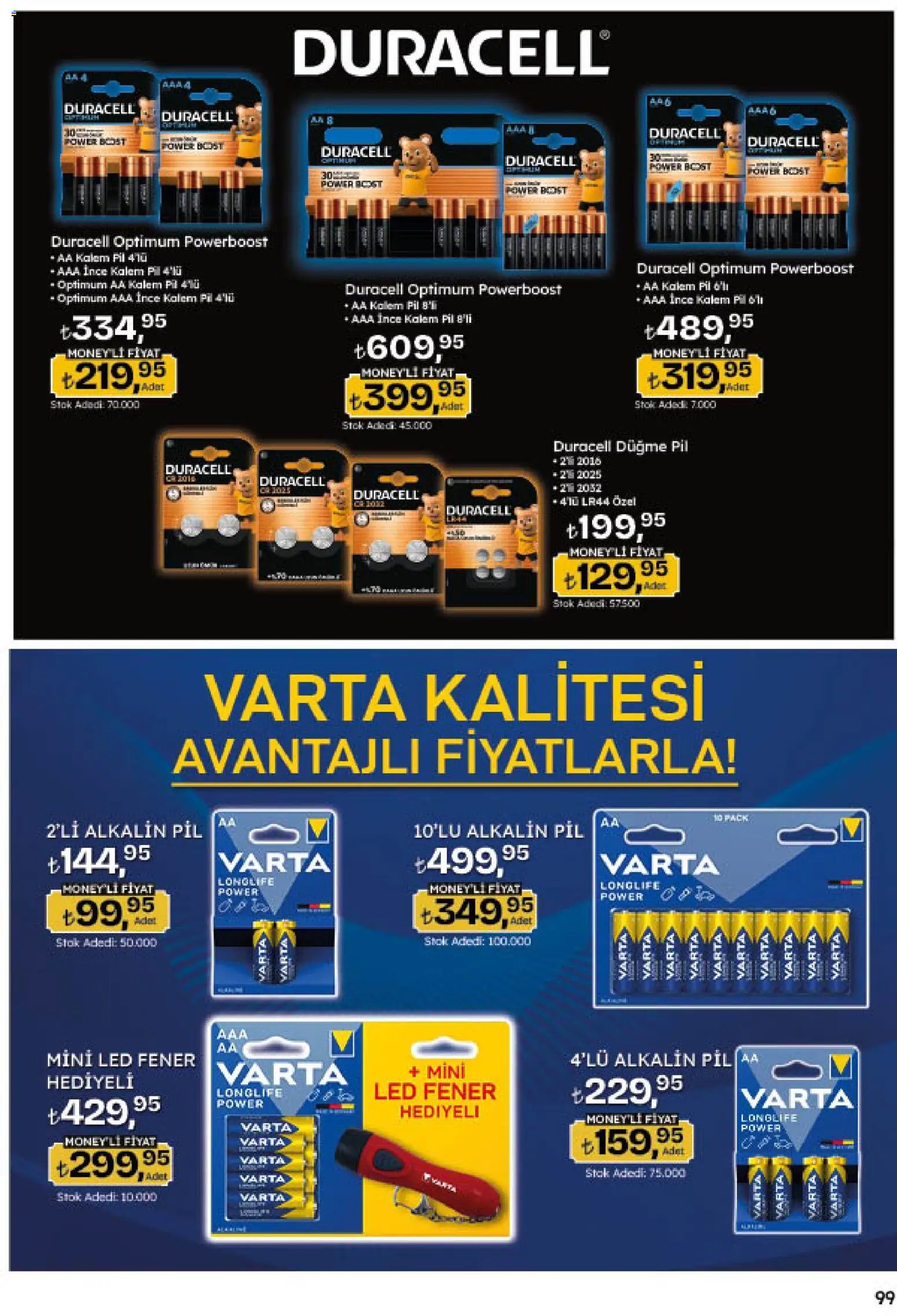 Migros Katalog - 5M Migroskop Dijital
