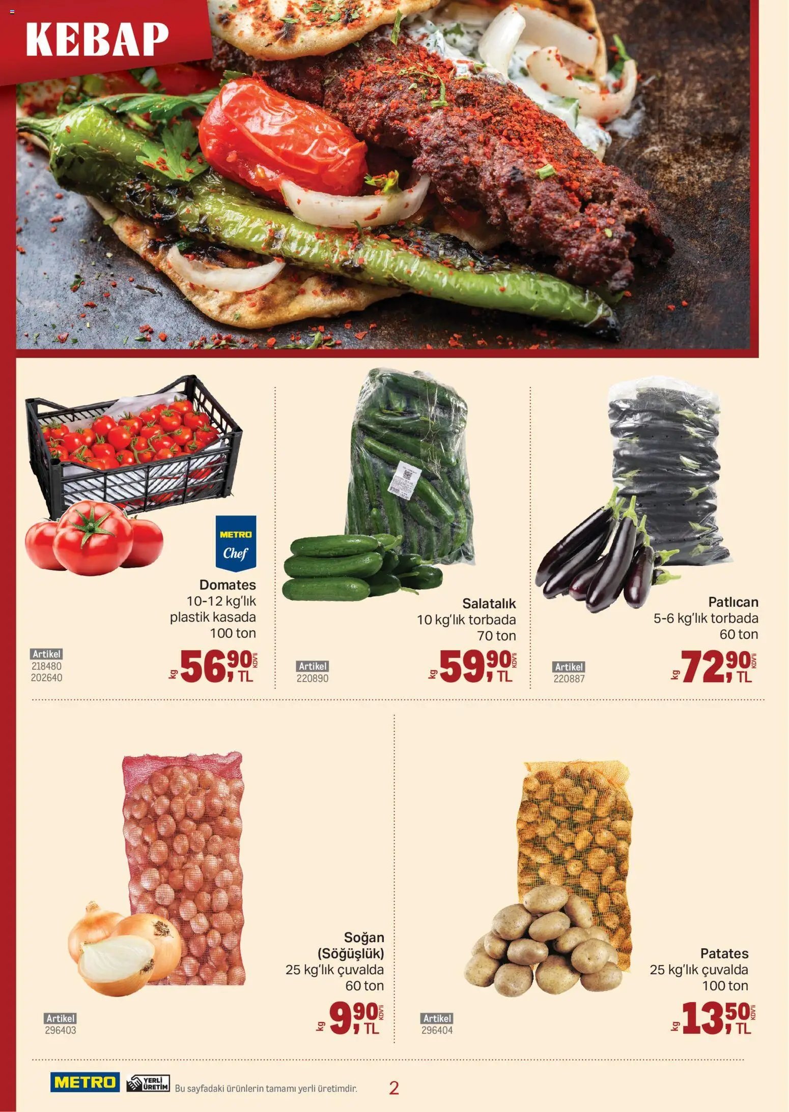 Metro - Kebap Kataloğu