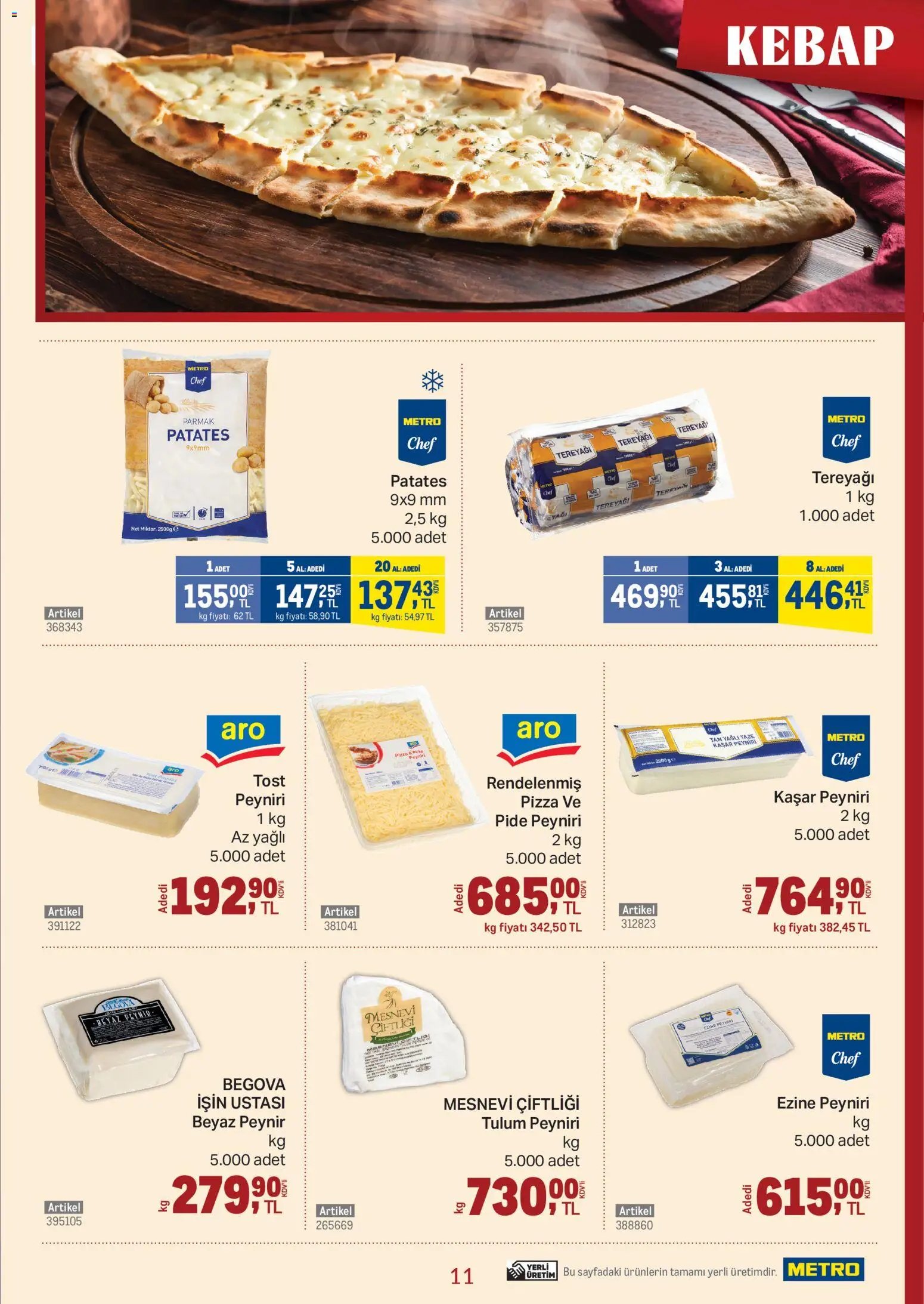 Metro - Kebap Kataloğu