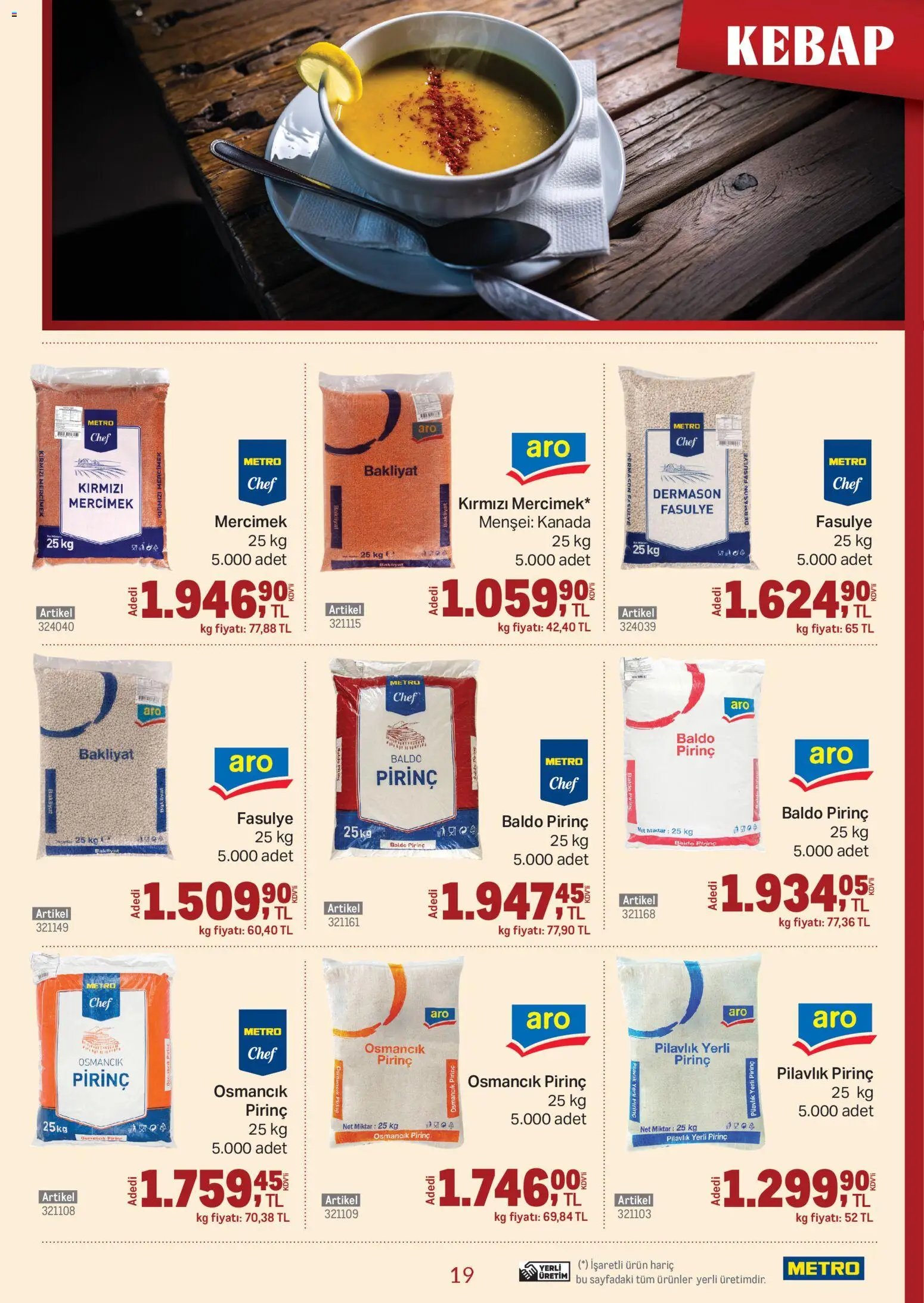 Metro - Kebap Kataloğu