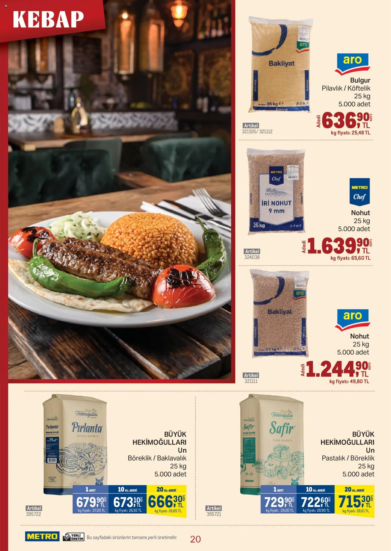 Metro - Kebap Kataloğu