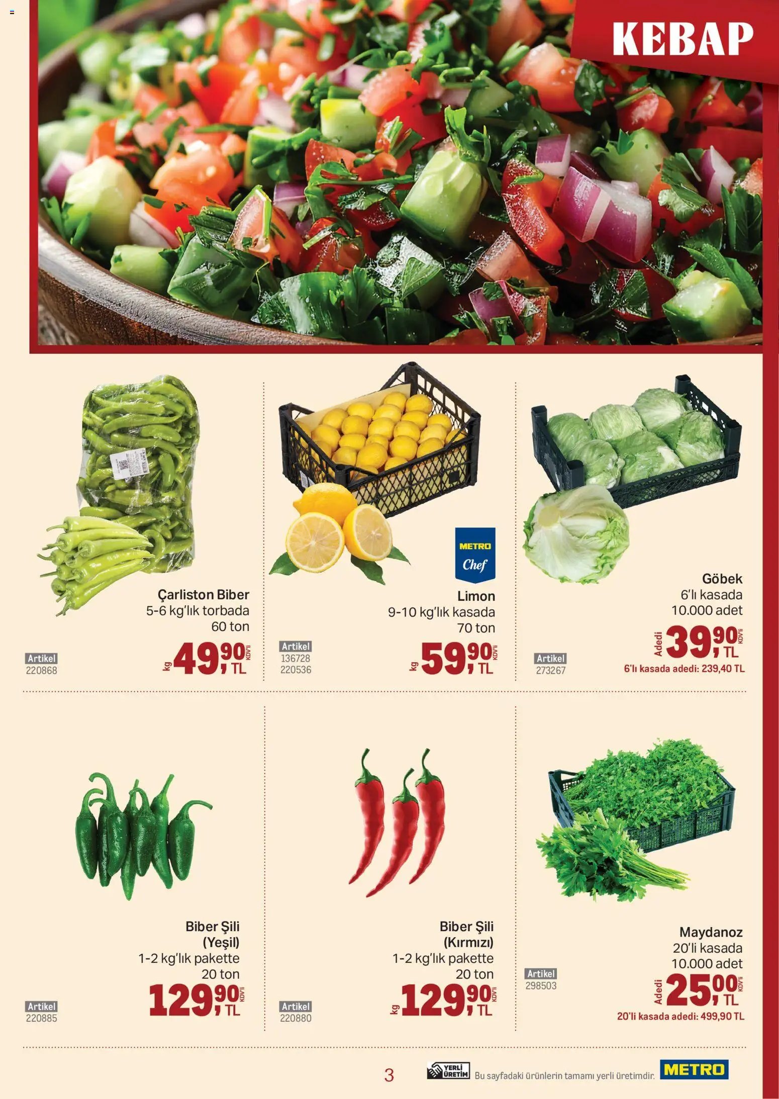 Metro - Kebap Kataloğu