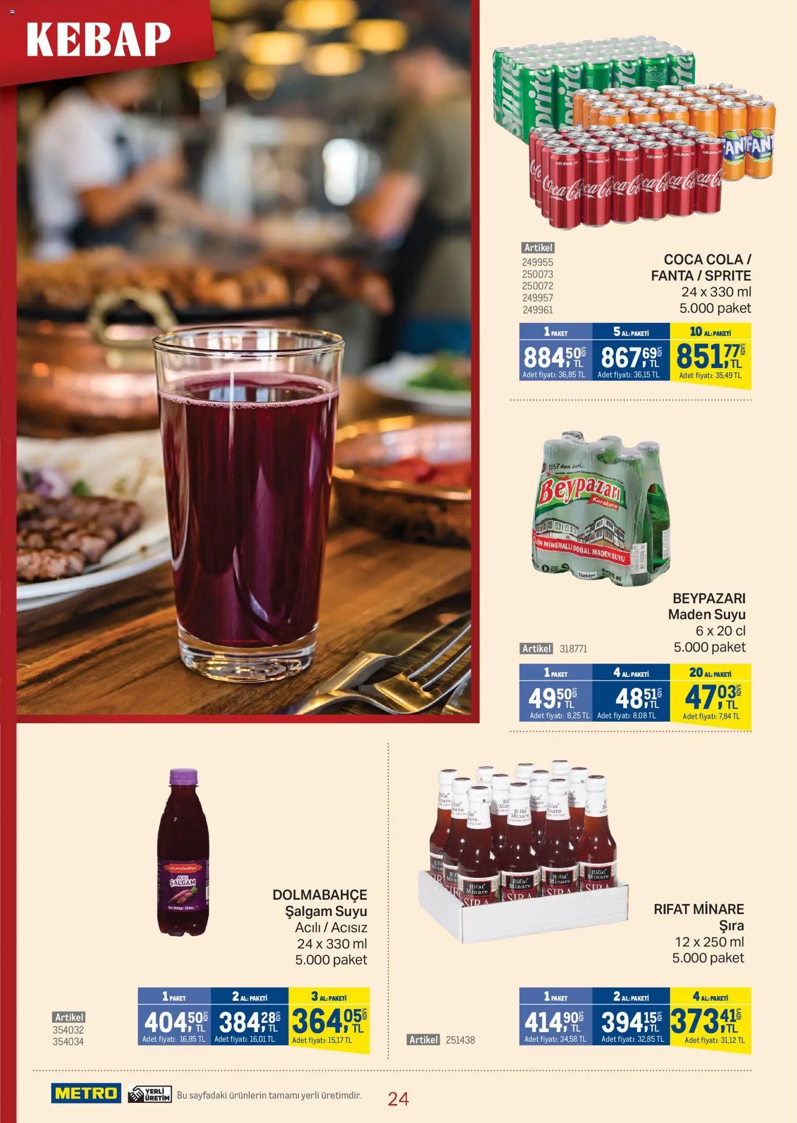 Metro - Kebap Kataloğu