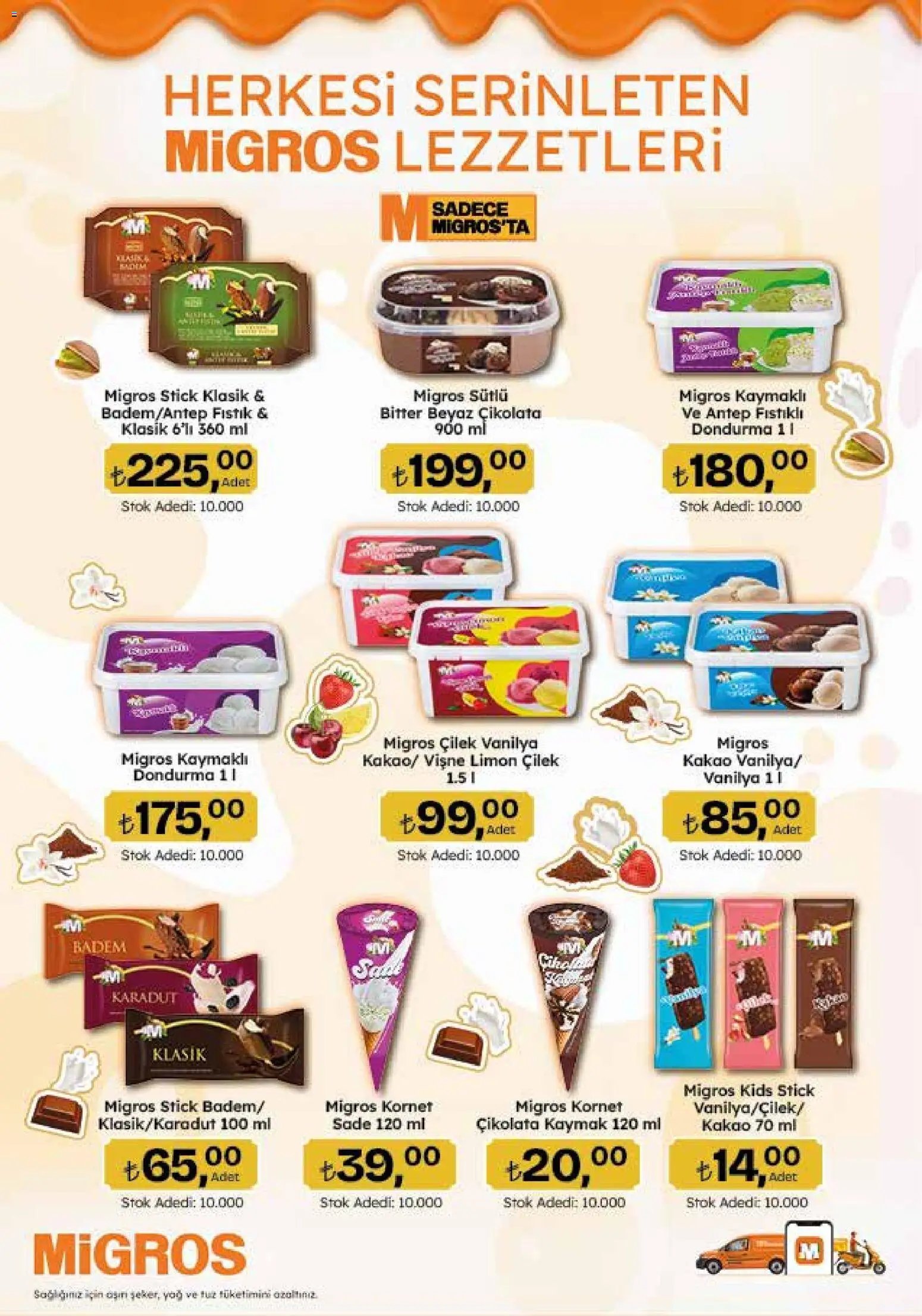 Migros Katalog - 5M Migroskop Dijital