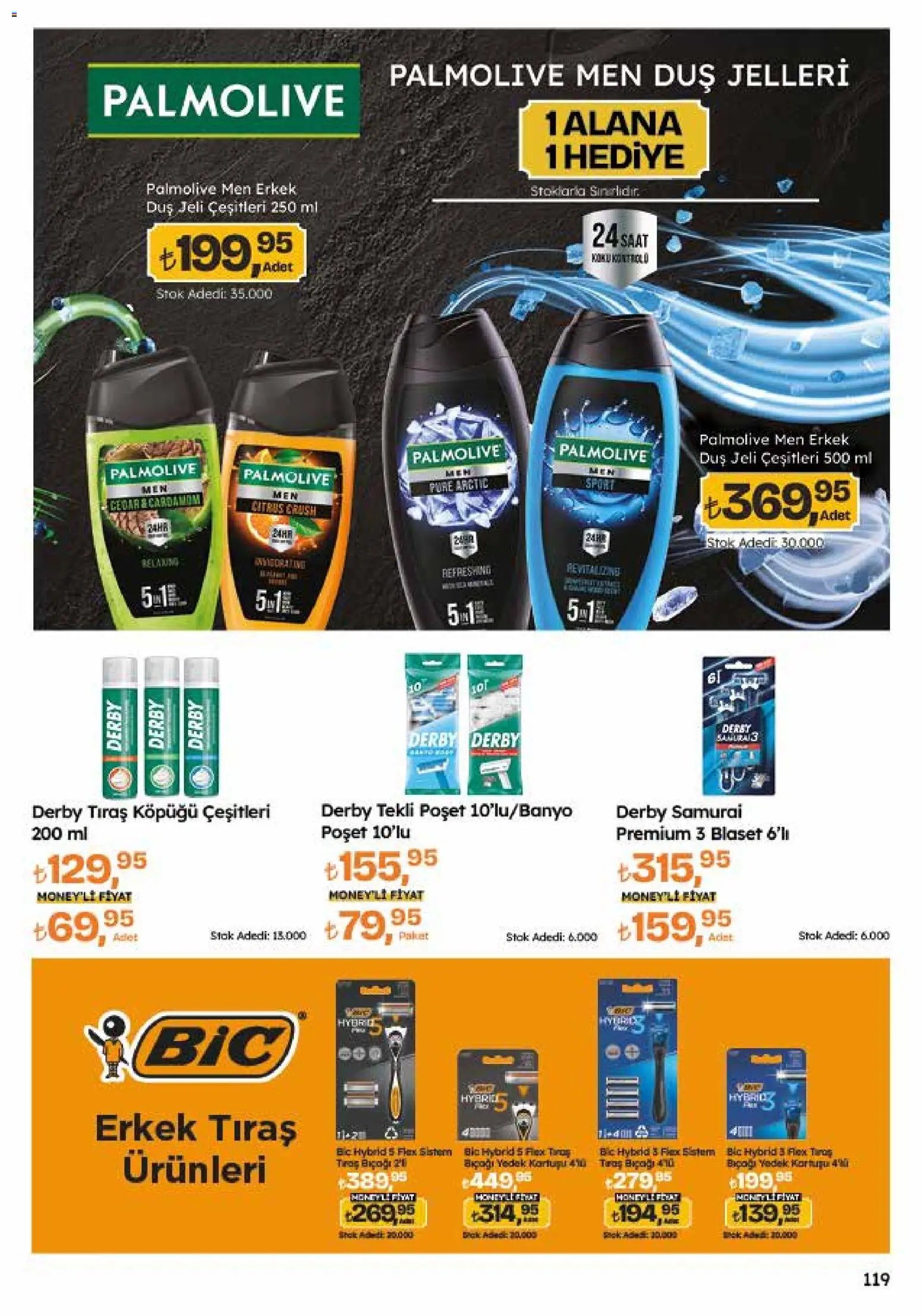 Migros Katalog - 5M Migroskop Dijital