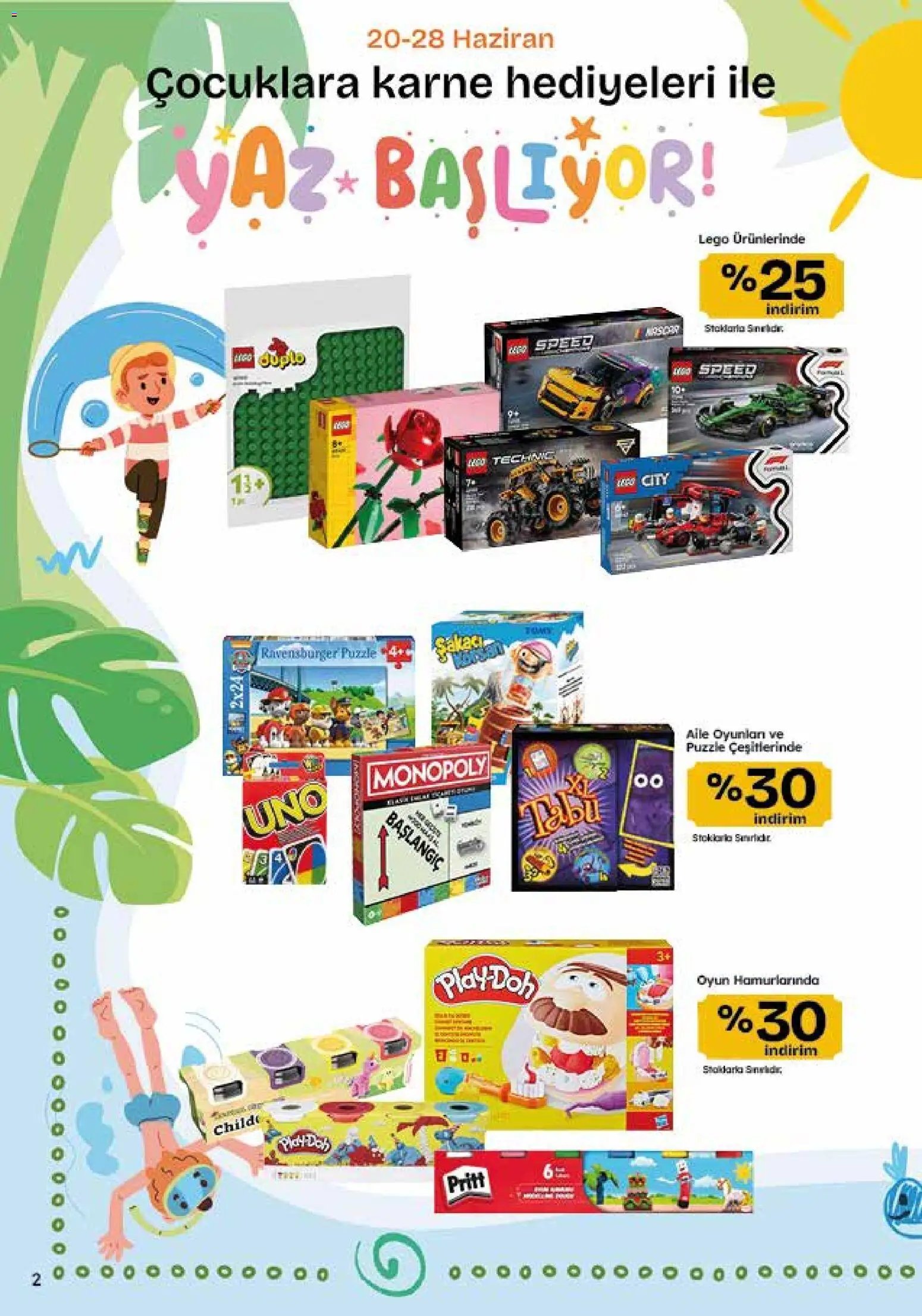Migros Katalog - 5M Migroskop Dijital