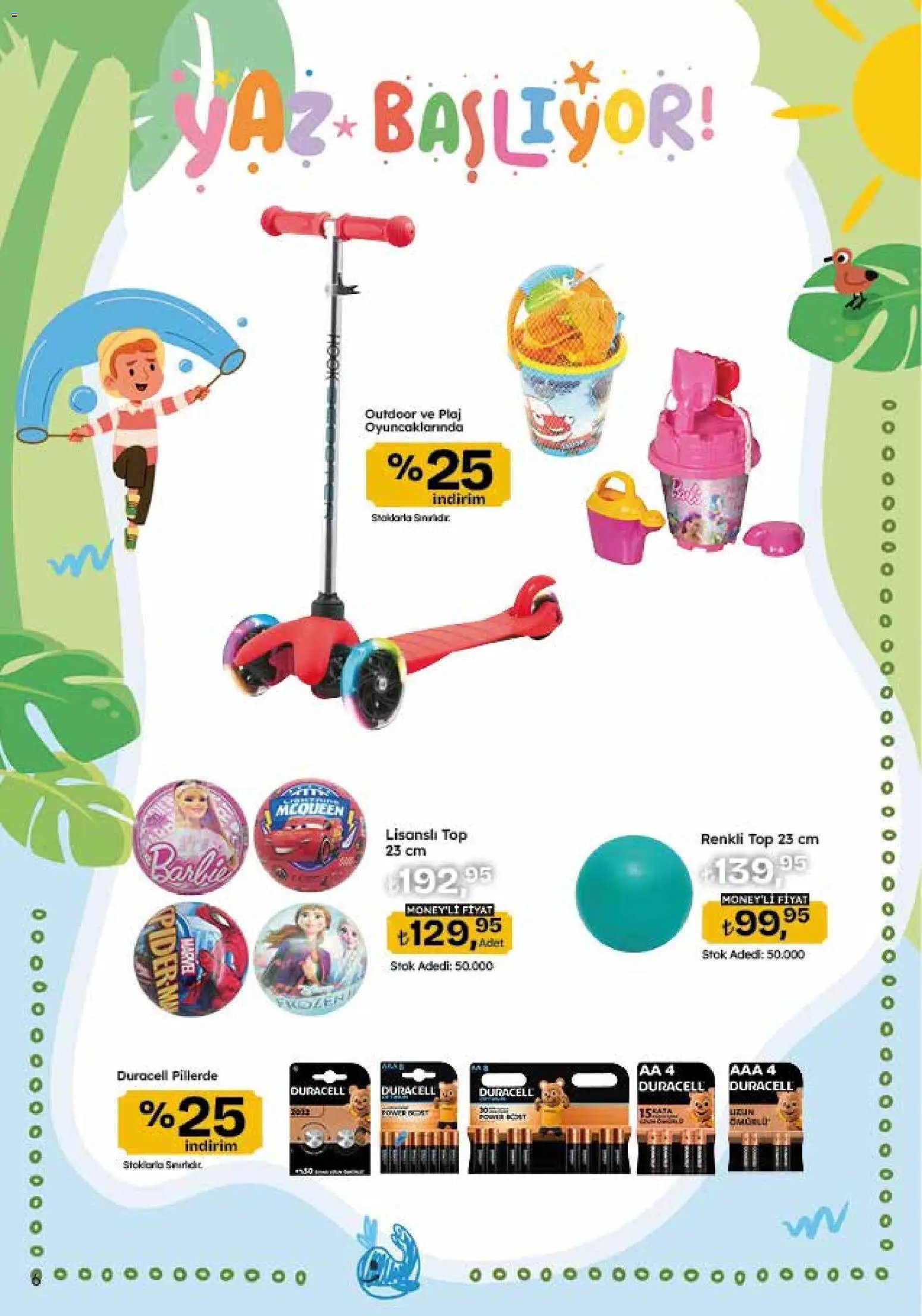 Migros Katalog - 5M Migroskop Dijital