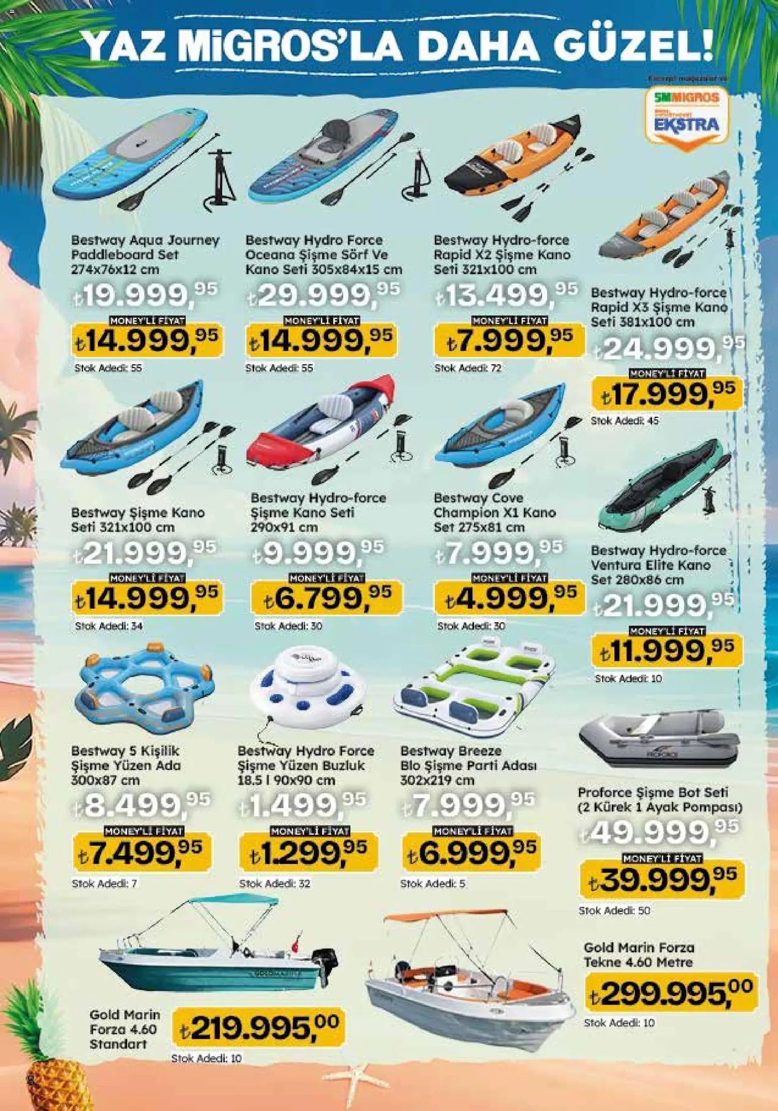 Migros Katalog - 5M Migroskop Dijital