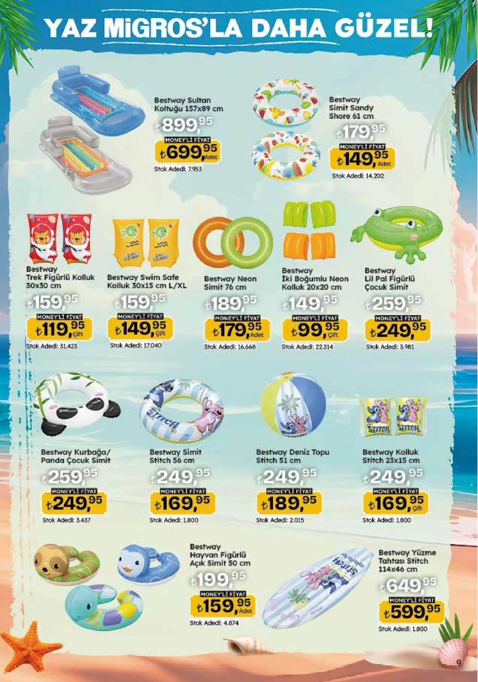 Migros Katalog - 5M Migroskop Dijital