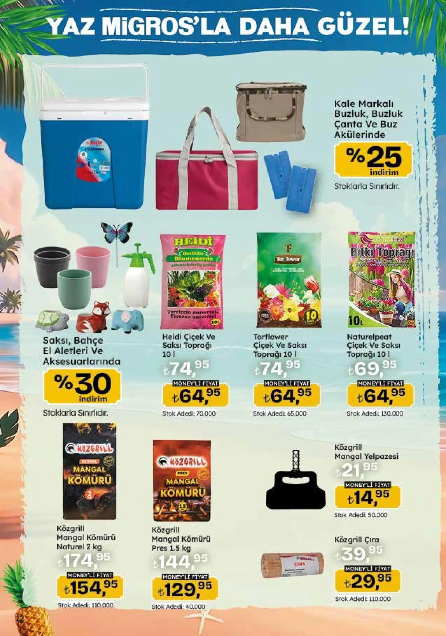 Migros Katalog - 5M Migroskop Dijital