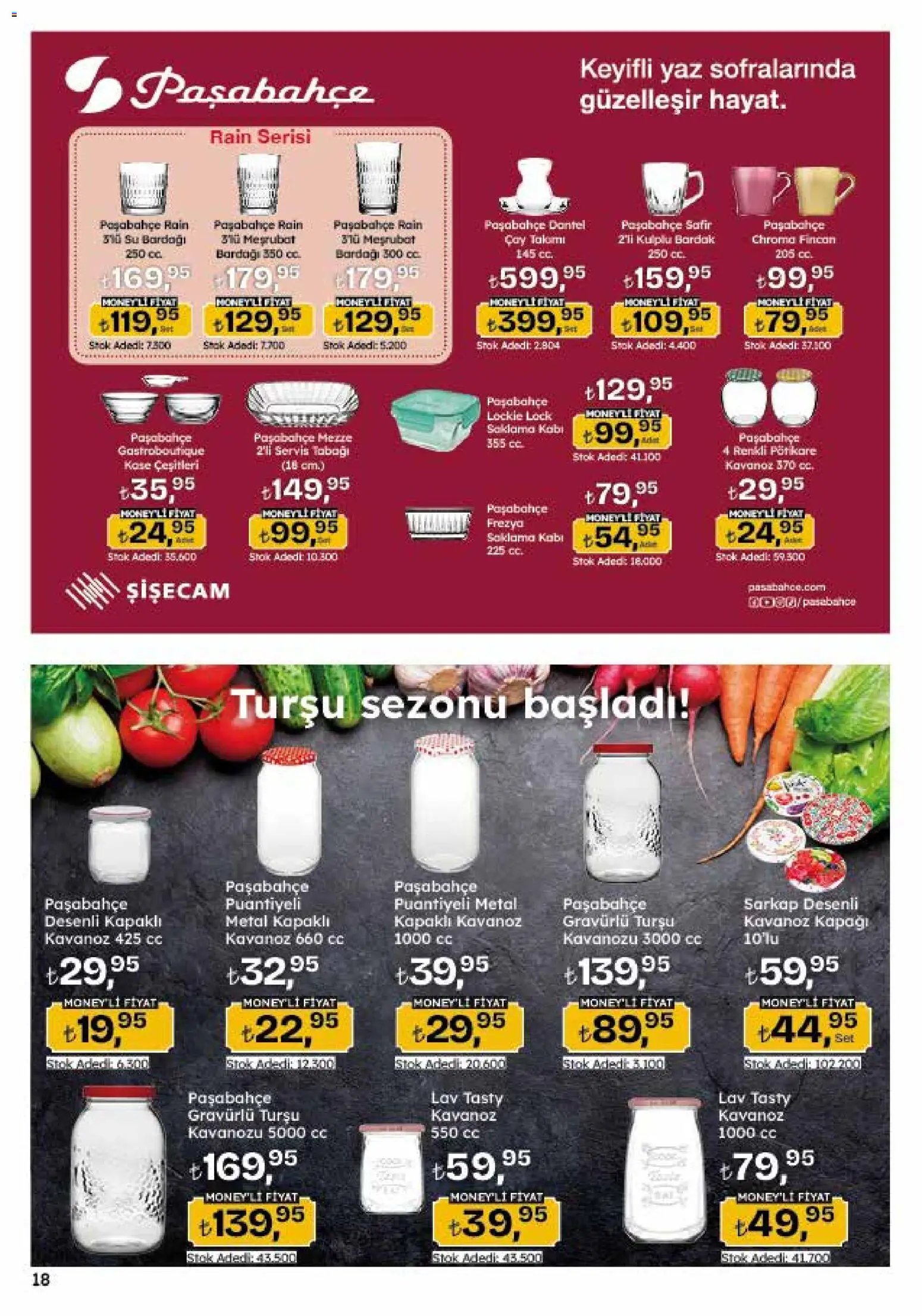 Migros Katalog - 5M Migroskop Dijital