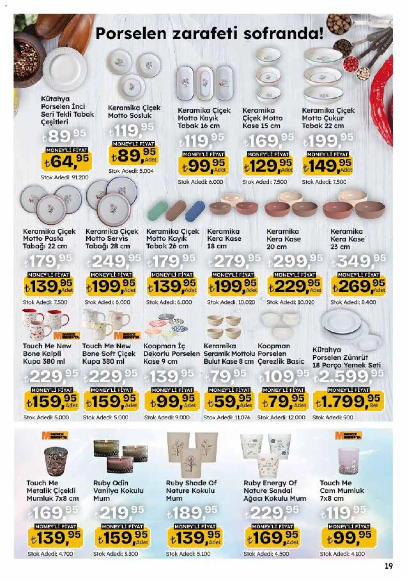 Migros Katalog - 5M Migroskop Dijital