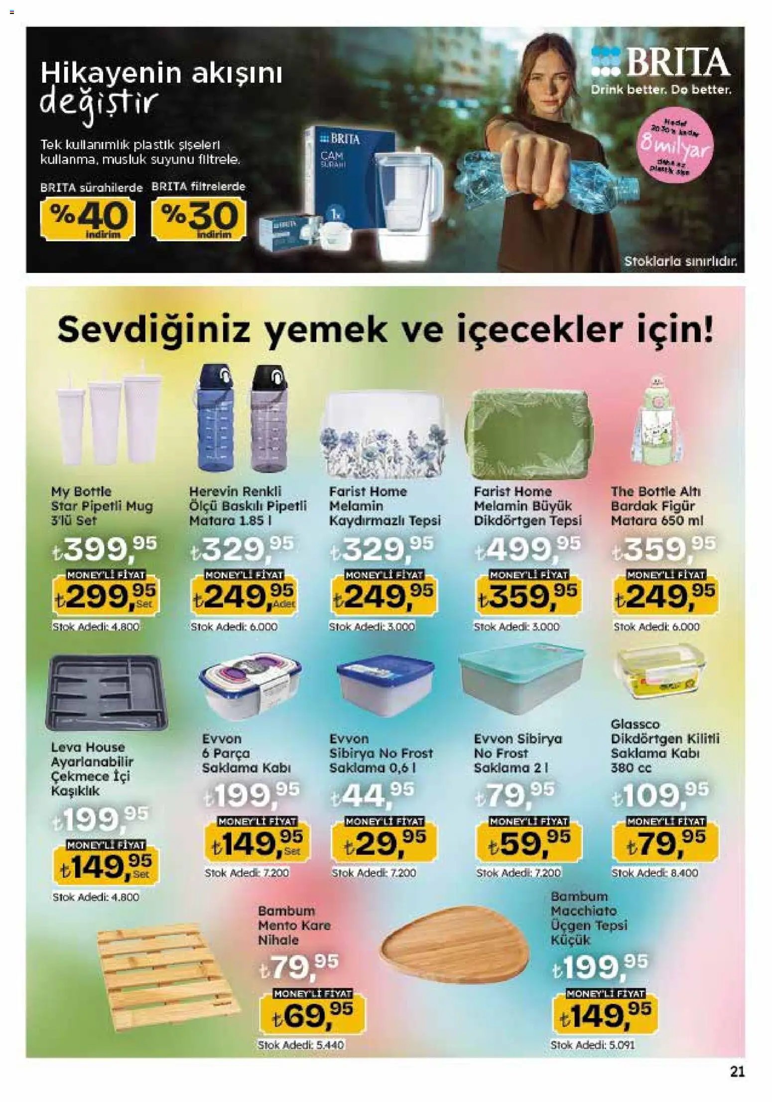 Migros Katalog - 5M Migroskop Dijital