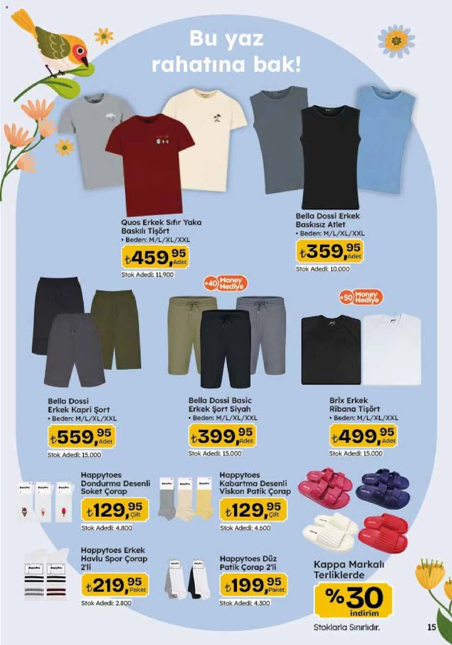 Migros Katalog - 5M Migroskop Dijital