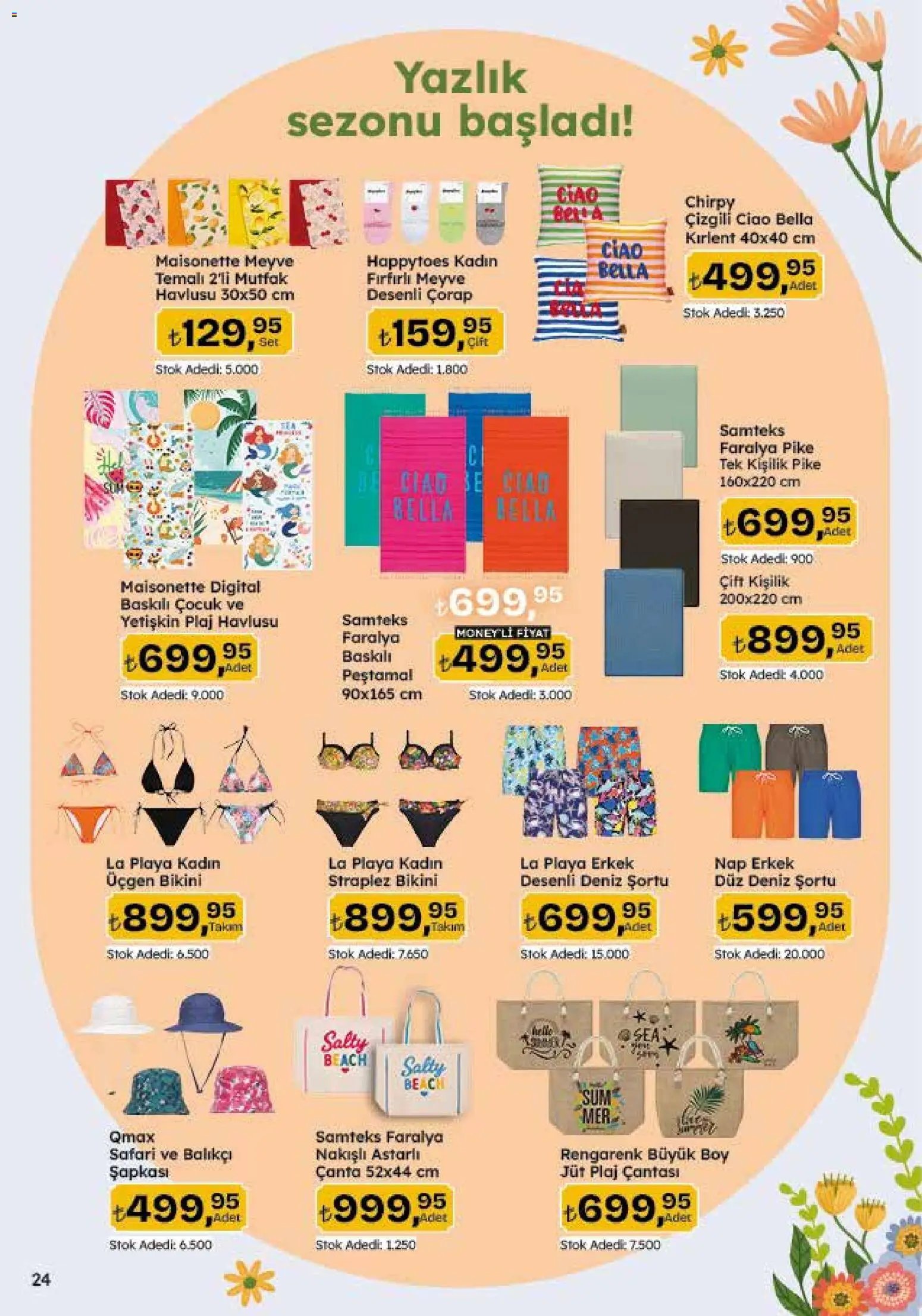 Migros Katalog - 5M Migroskop Dijital