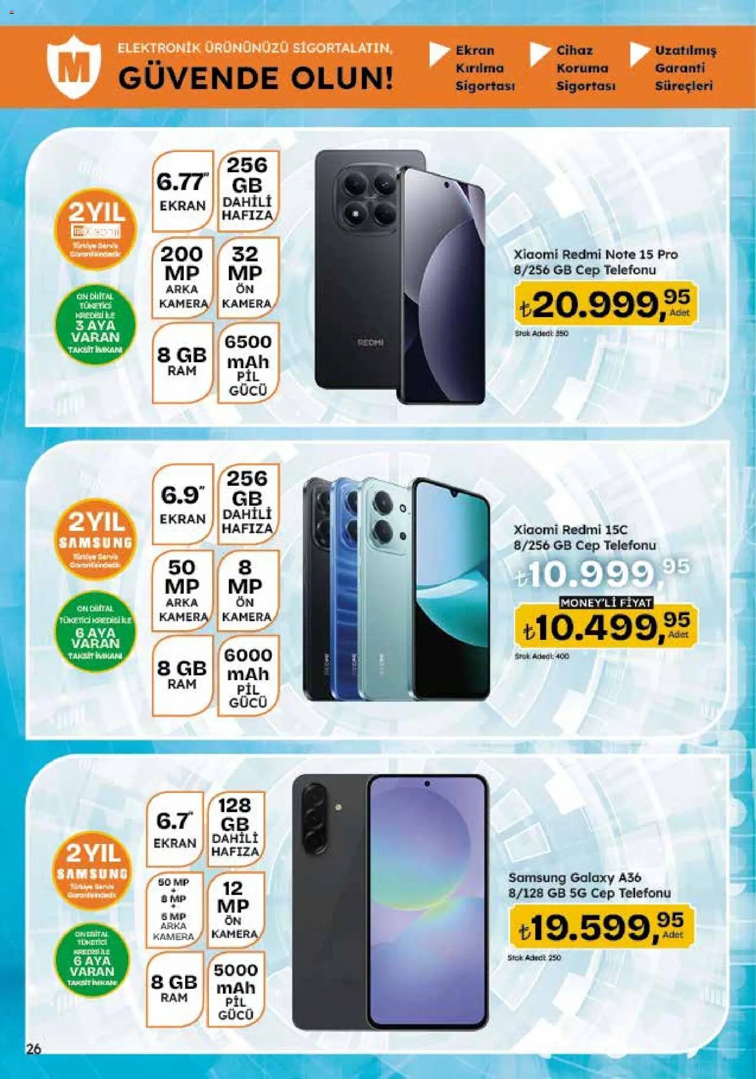 Migros Katalog - 5M Migroskop Dijital