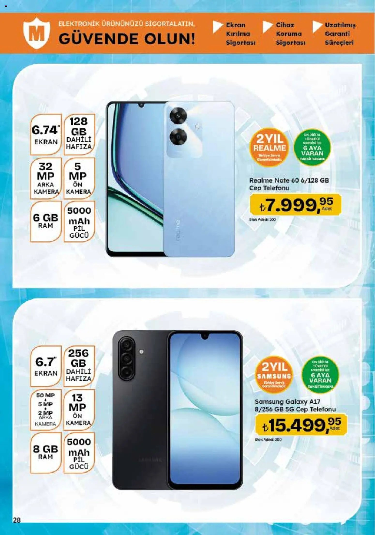 Migros Katalog - 5M Migroskop Dijital
