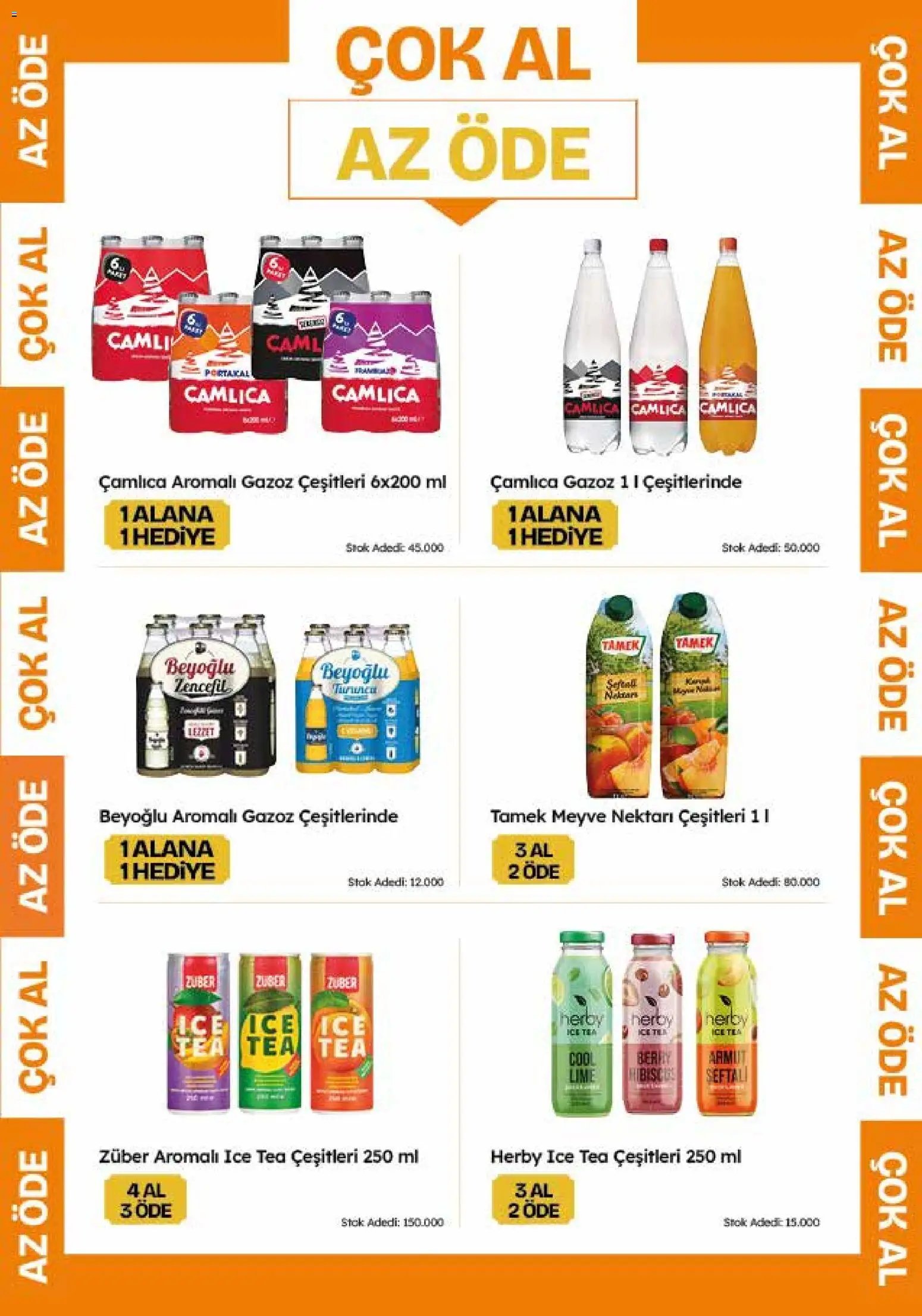 Migros Katalog - 5M Migroskop Dijital