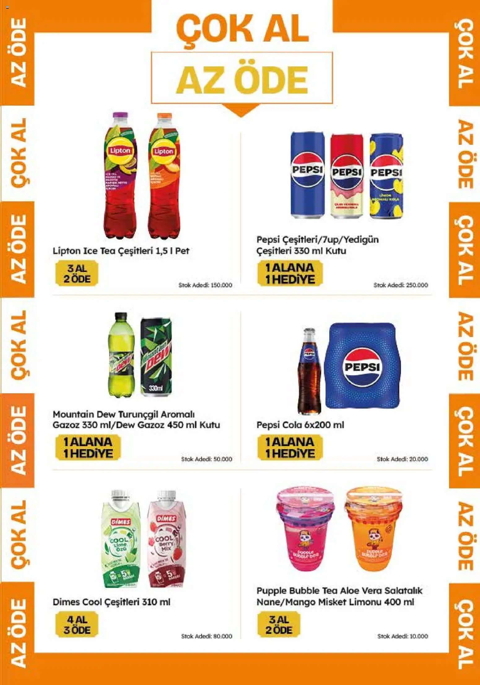 Migros Katalog - 5M Migroskop Dijital