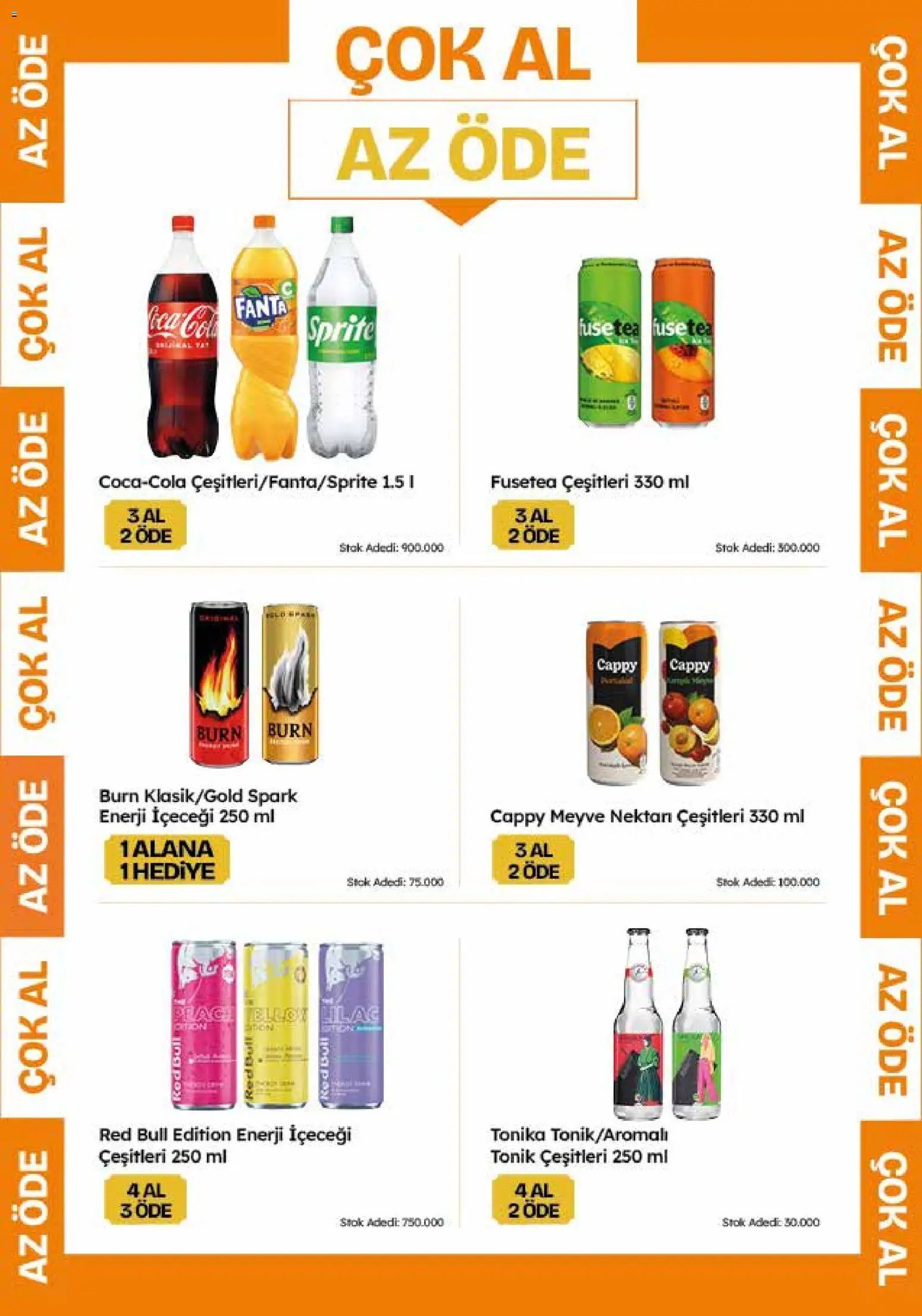 Migros Katalog - 5M Migroskop Dijital