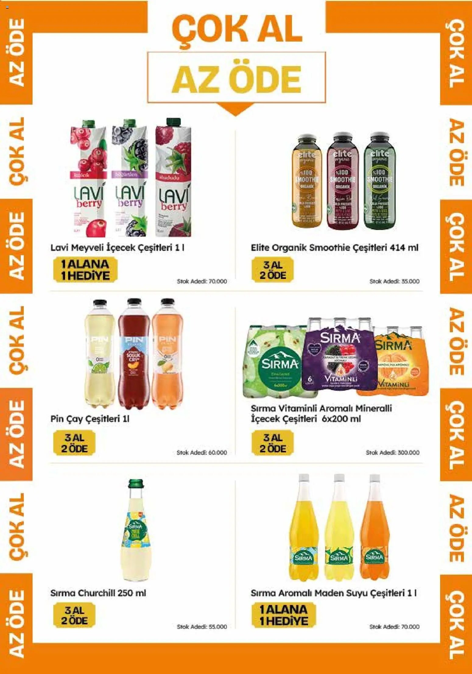 Migros Katalog - 5M Migroskop Dijital