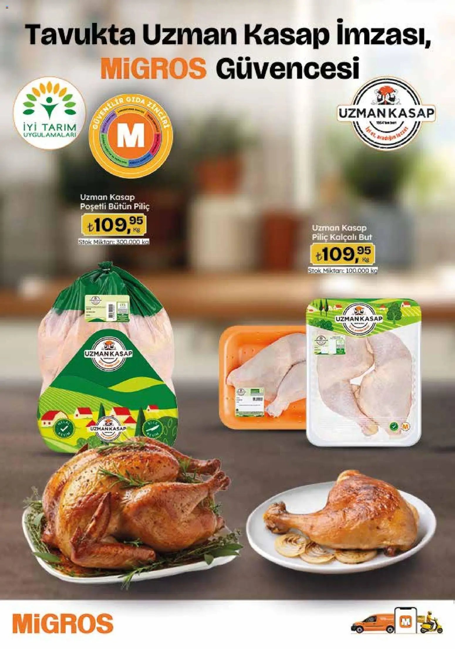 Migros Katalog - 5M Migroskop Dijital