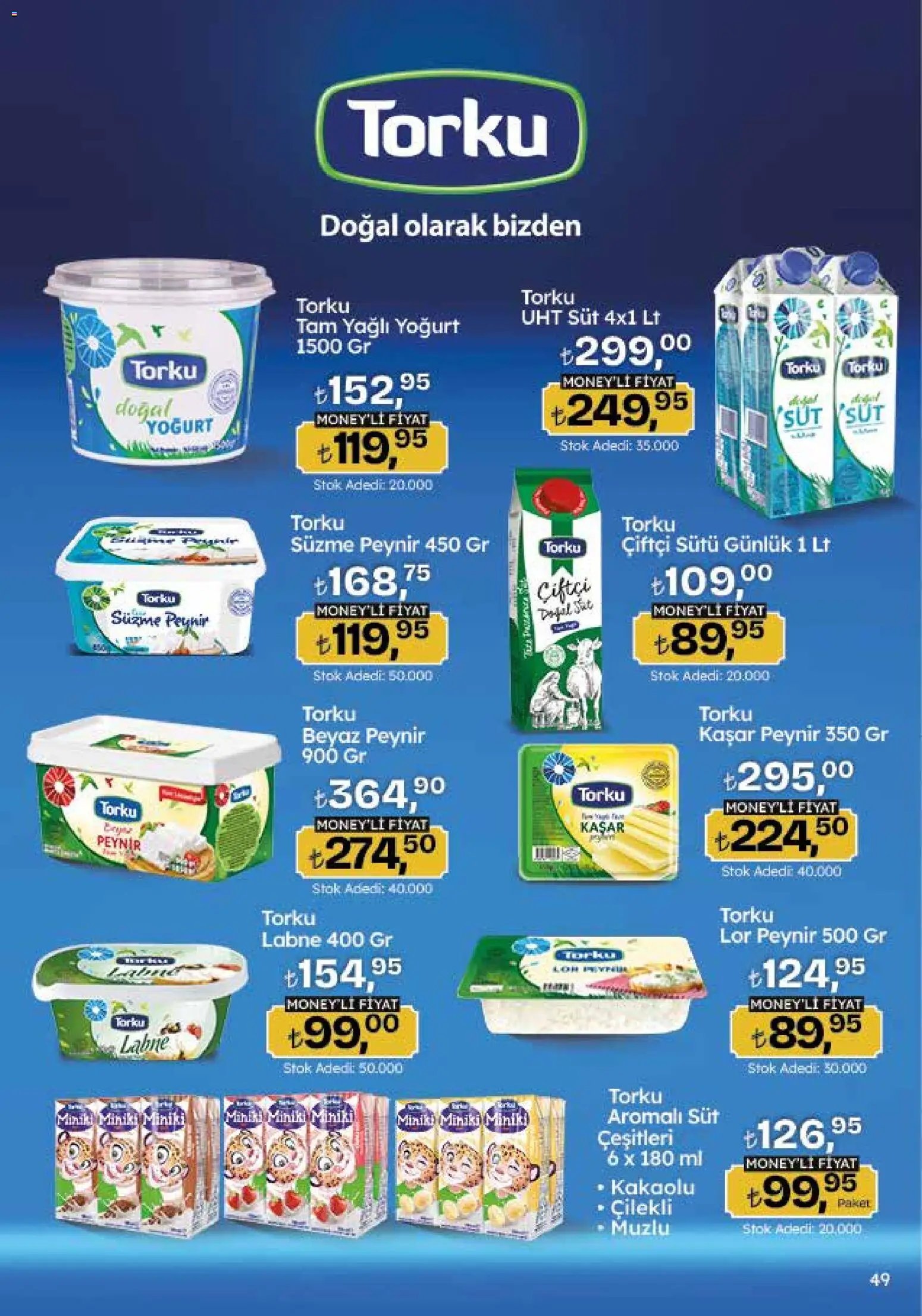 Migros Katalog - 5M Migroskop Dijital