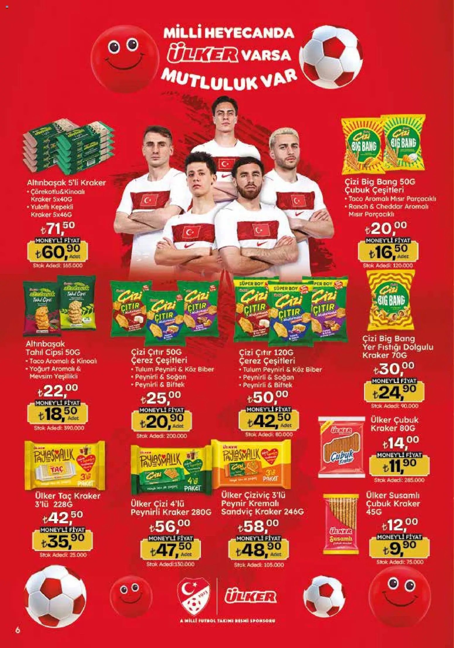 Migros Katalog - 5M Migroskop Dijital