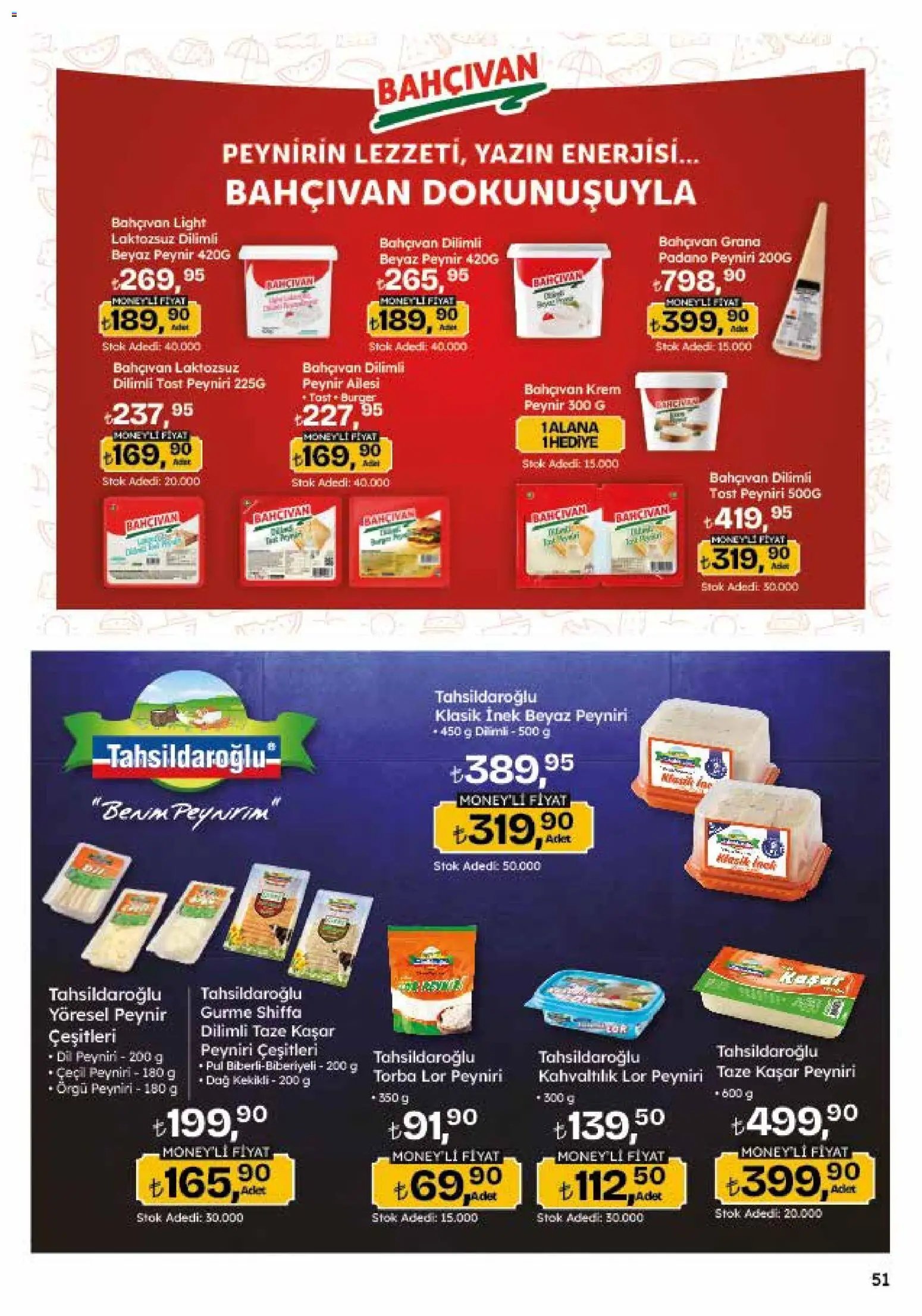 Migros Katalog - 5M Migroskop Dijital
