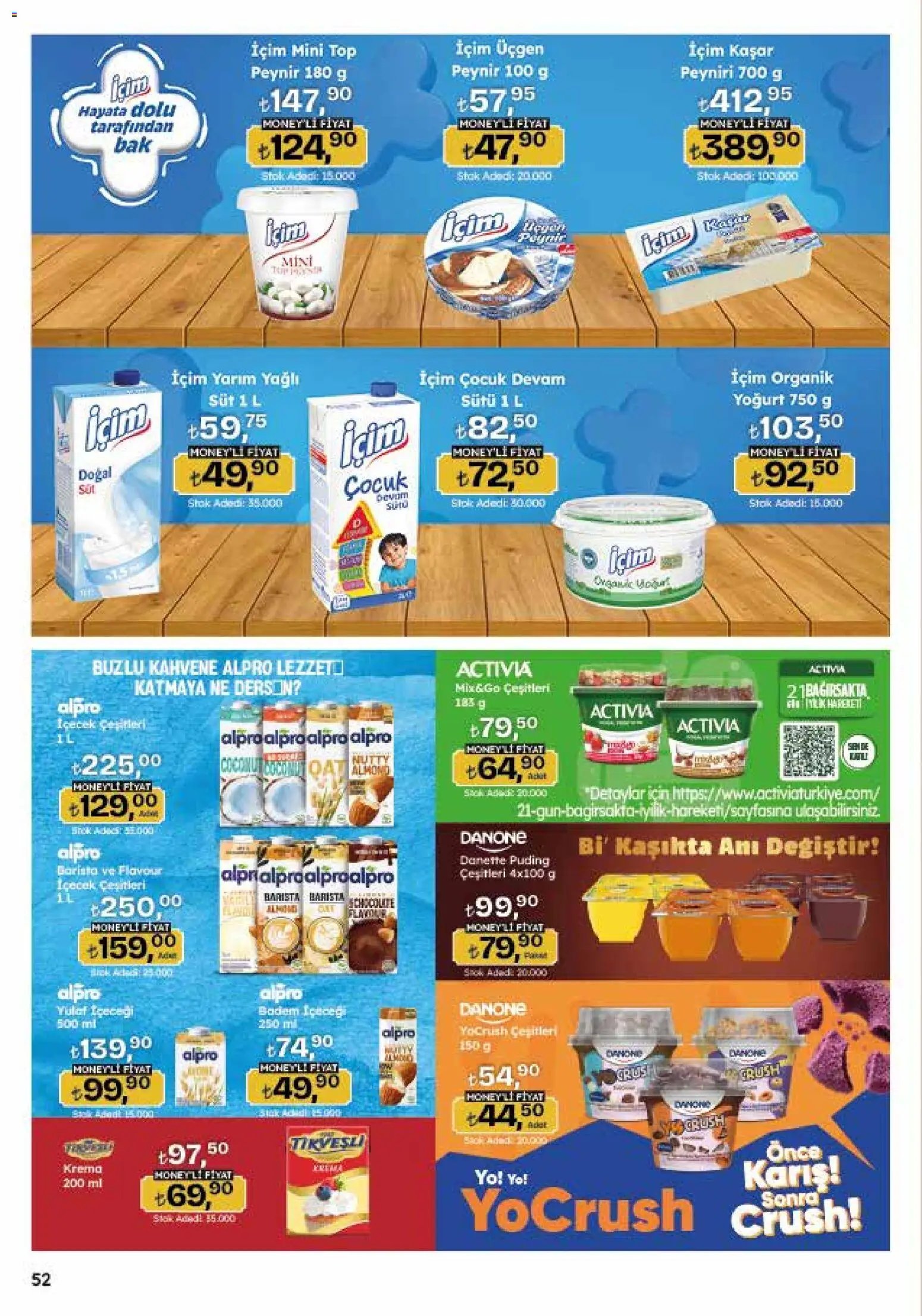 Migros Katalog - 5M Migroskop Dijital