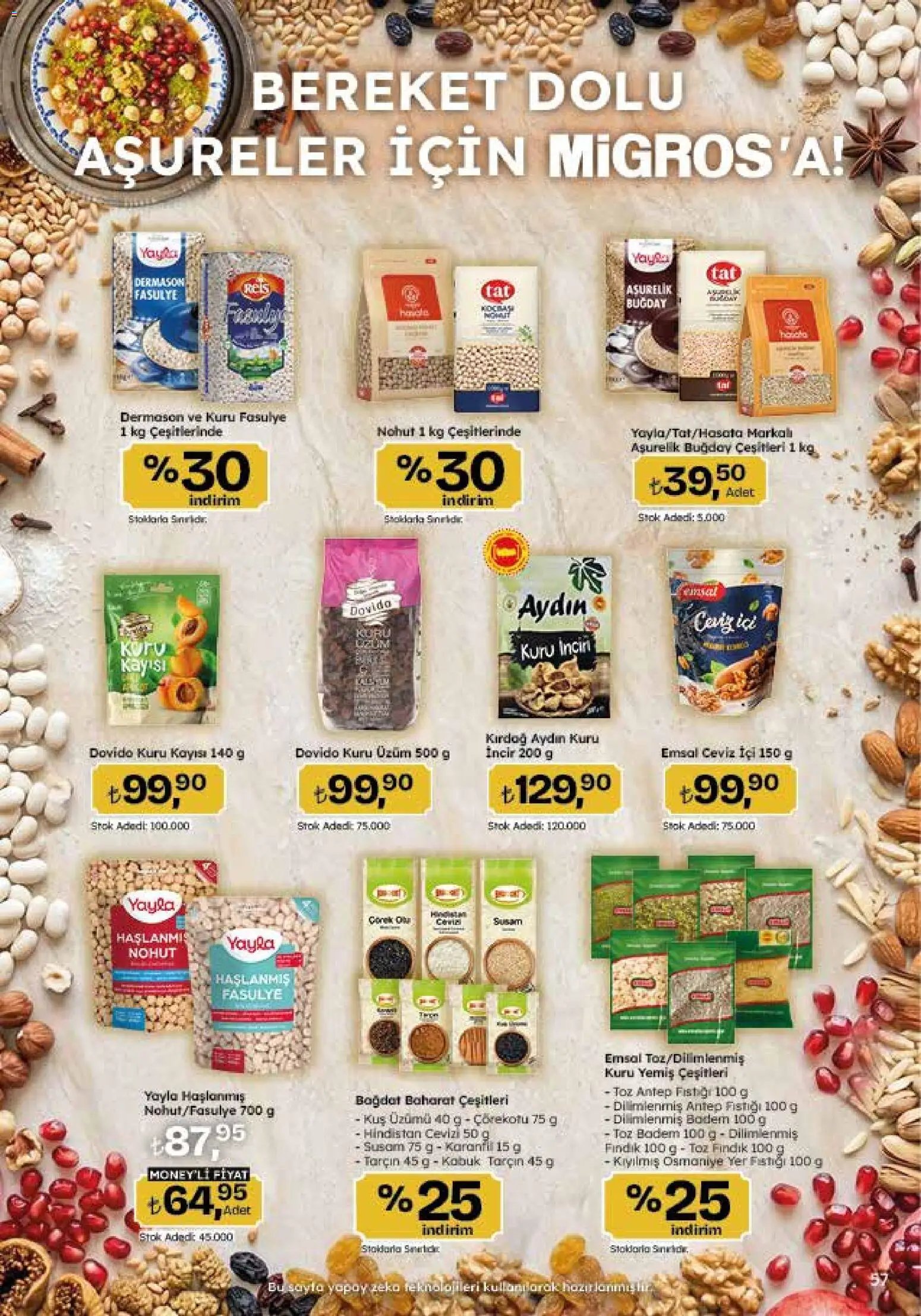 Migros Katalog - 5M Migroskop Dijital