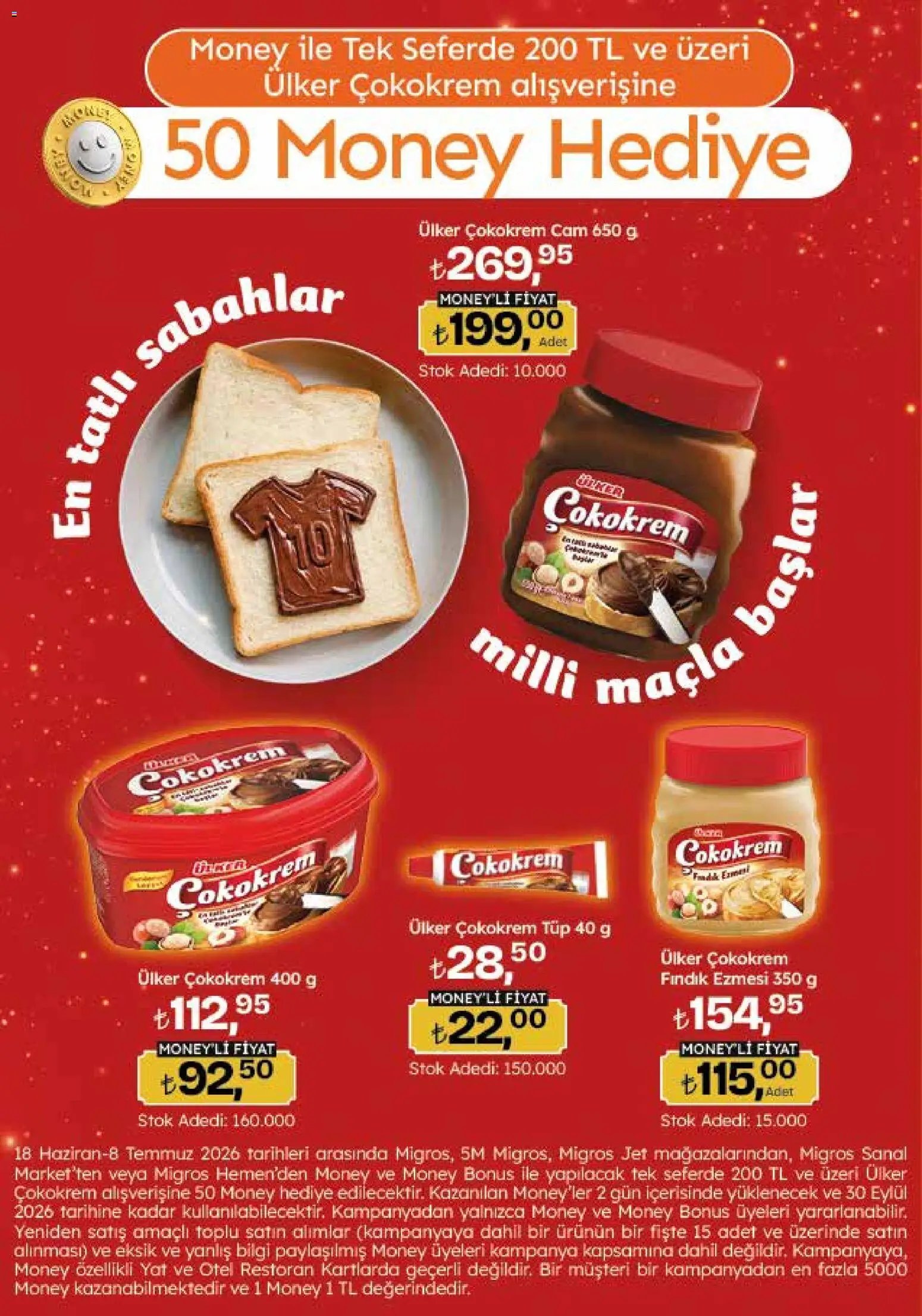 Migros Katalog - 5M Migroskop Dijital