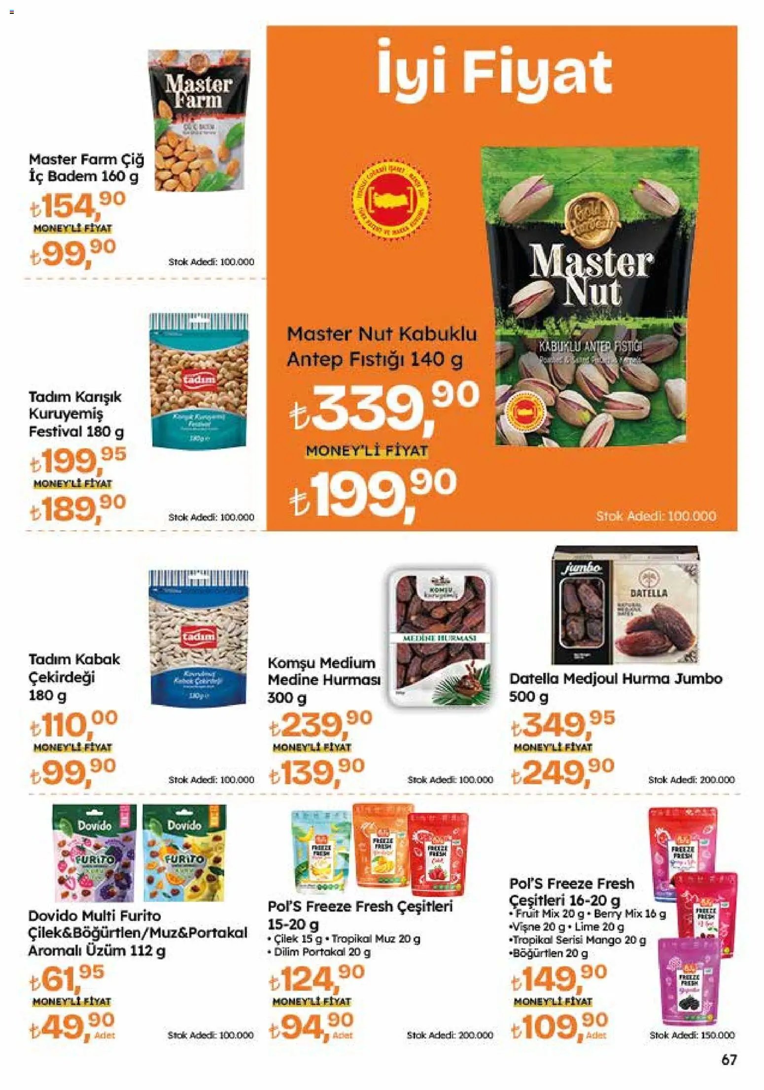 Migros Katalog - 5M Migroskop Dijital